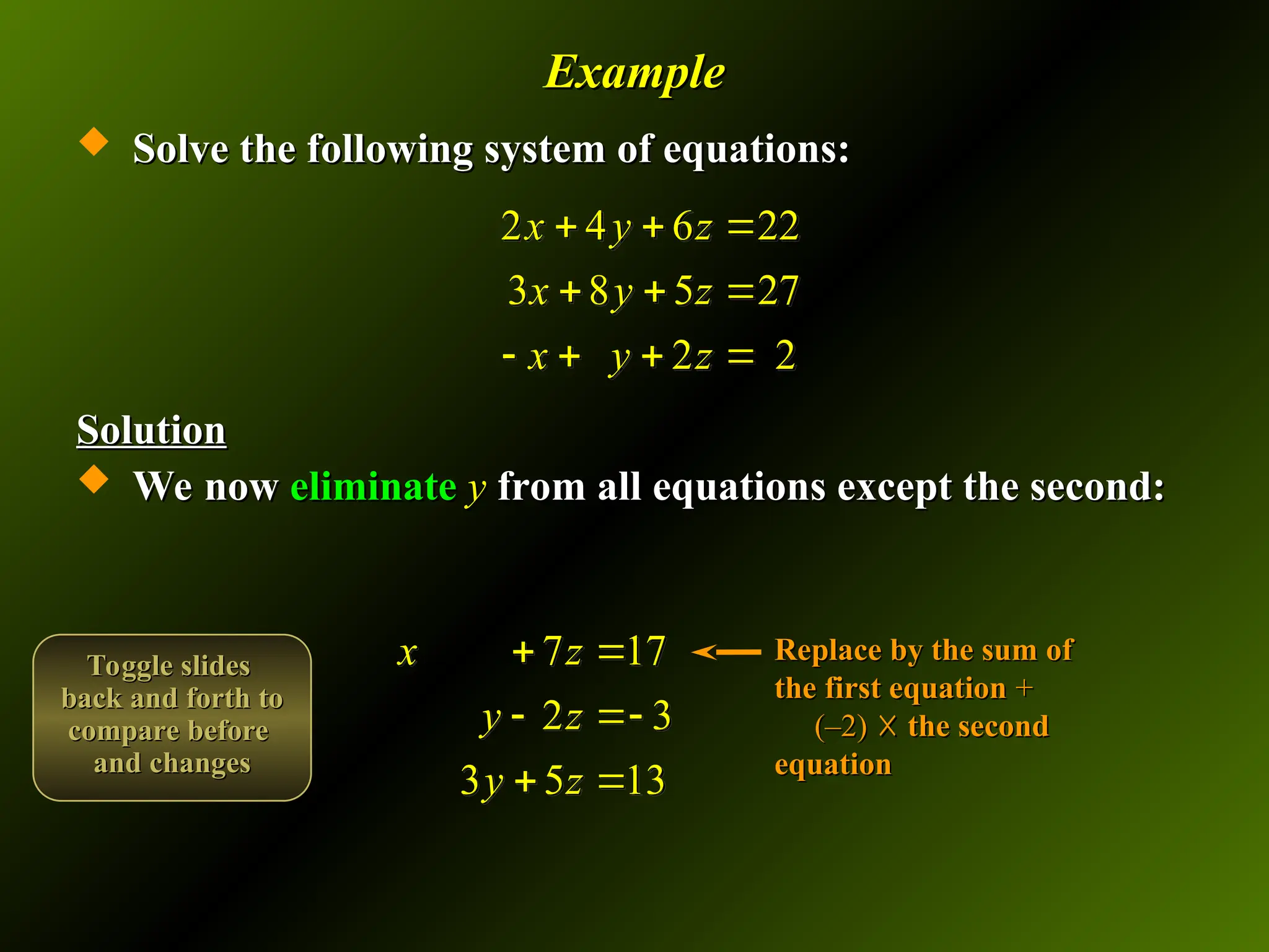 Example
Example
 Solve the following system of equations:
Solve the following system of equations:
Solution
Solution
 We now
We now eliminate
eliminate y
y from all equations except the second:
from all equations except the second:
2 4 6 22
3 8 5 27
2 2
x y z
x y z
x y z
  
  
   
7 17
2 3
3 5 13
x z
y z
y z
 
 
 
Replace by the sum of
Replace by the sum of
the first equation
the first equation +
+
(–2)
(–2) ☓
☓ the second
the second
equation
equation
Toggle slides
Toggle slides
back and forth to
back and forth to
compare before
compare before
and changes
and changes
 