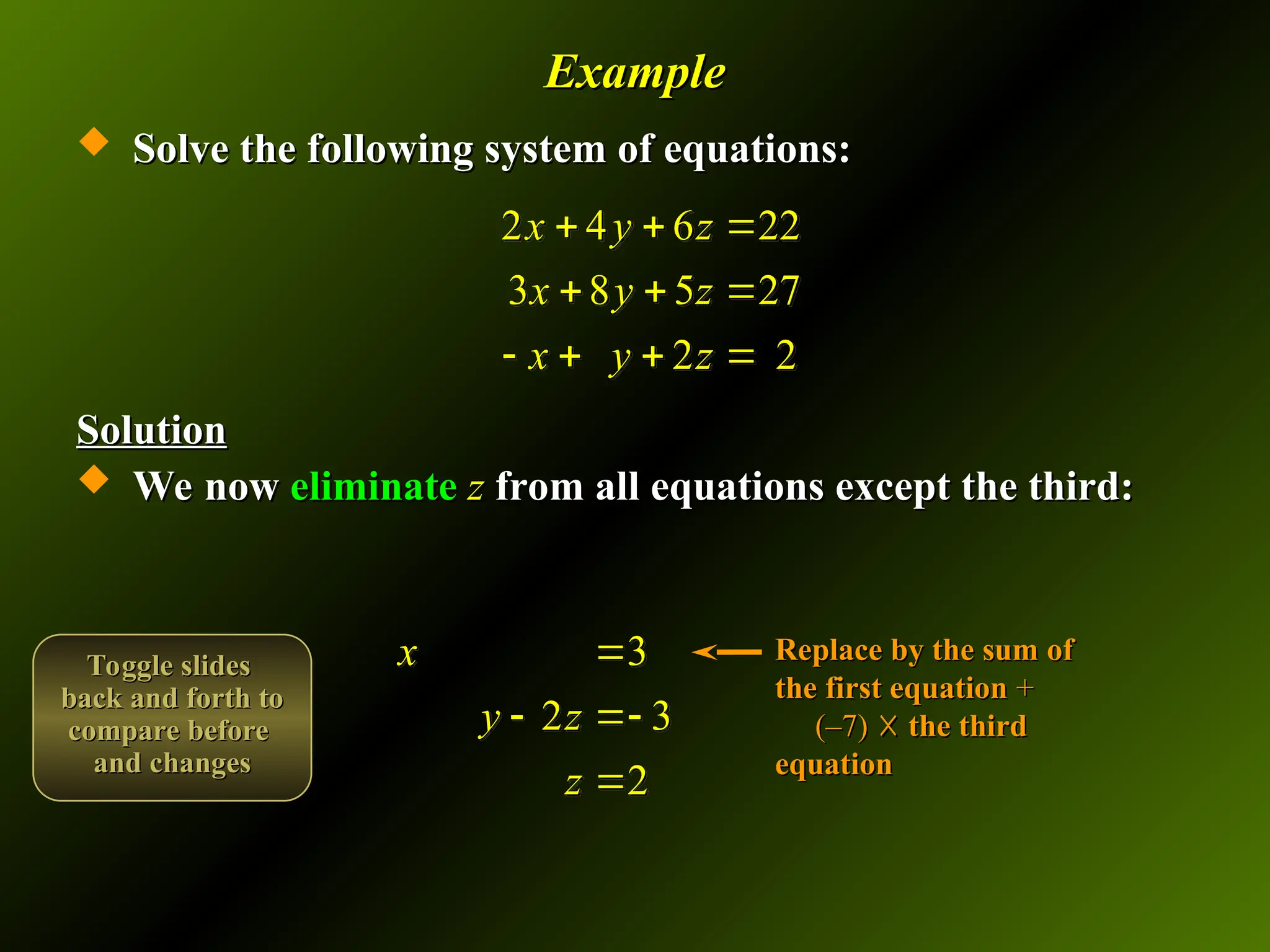 Example
Example
 Solve the following system of equations:
Solve the following system of equations:
Solution
Solution
 We now
We now eliminate
eliminate z
z from all equations except the third:
from all equations except the third:
2 4 6 22
3 8 5 27
2 2
x y z
x y z
x y z
  
  
   
3
2 3
2
x
y z
z

 

Replace by the sum of
Replace by the sum of
the first equation
the first equation +
+
(–7)
(–7) ☓
☓ the third
the third
equation
equation
Toggle slides
Toggle slides
back and forth to
back and forth to
compare before
compare before
and changes
and changes
 