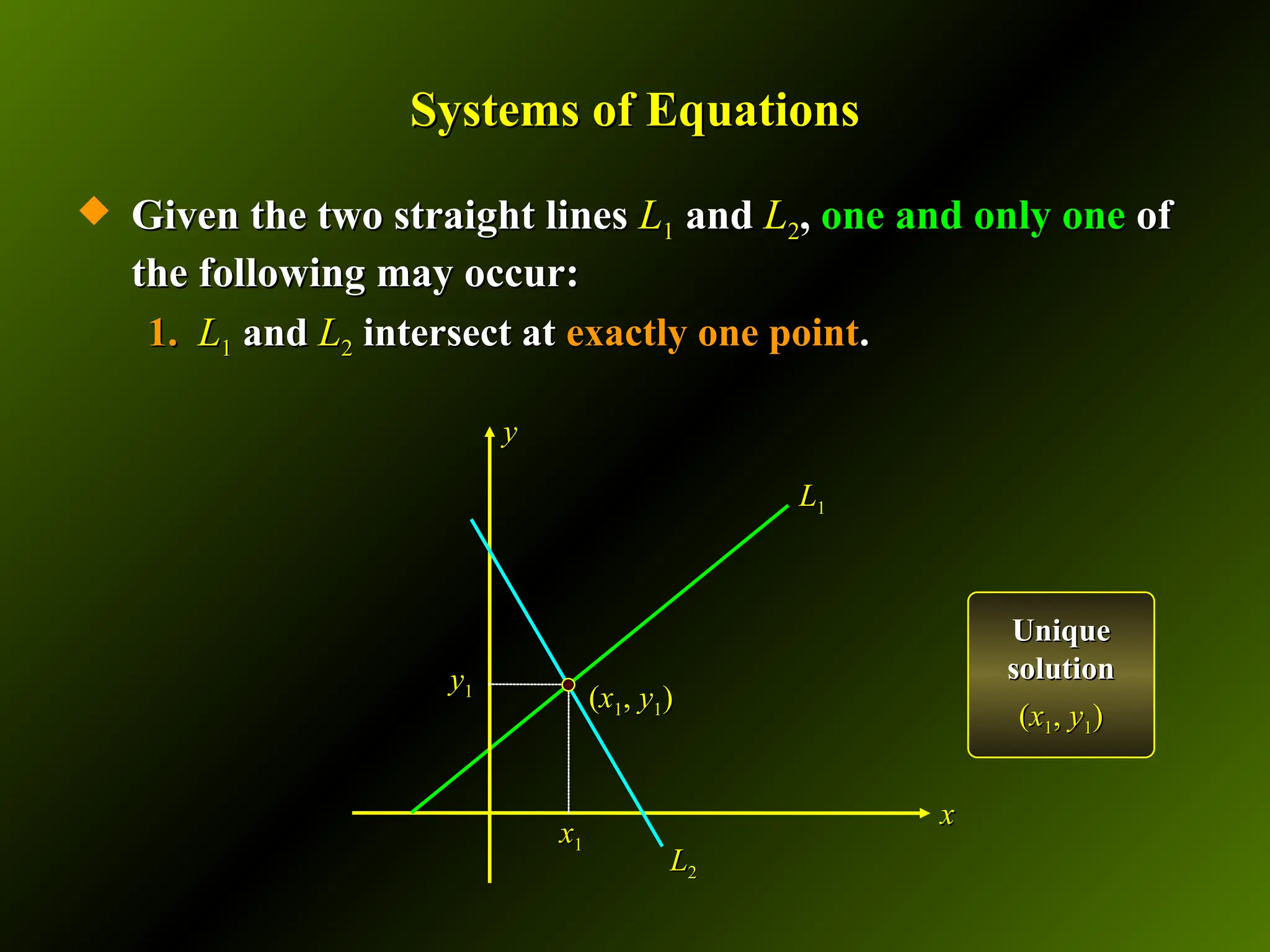 Systems of Equations
Systems of Equations
 Given the two straight lines
Given the two straight lines L
L1
1 and
and L
L2
2,
, one and only one
one and only one of
of
the following may occur:
the following may occur:
1.
1. L
L1
1 and
and L
L2
2 intersect at
intersect at exactly one point
exactly one point.
.
y
y
x
x
L
L1
1
L
L2
2
Unique
Unique
solution
solution
(
(x
x1
1,
, y
y1
1)
)
(
(x
x1
1,
, y
y1
1)
)
x
x1
1
y
y1
1
 