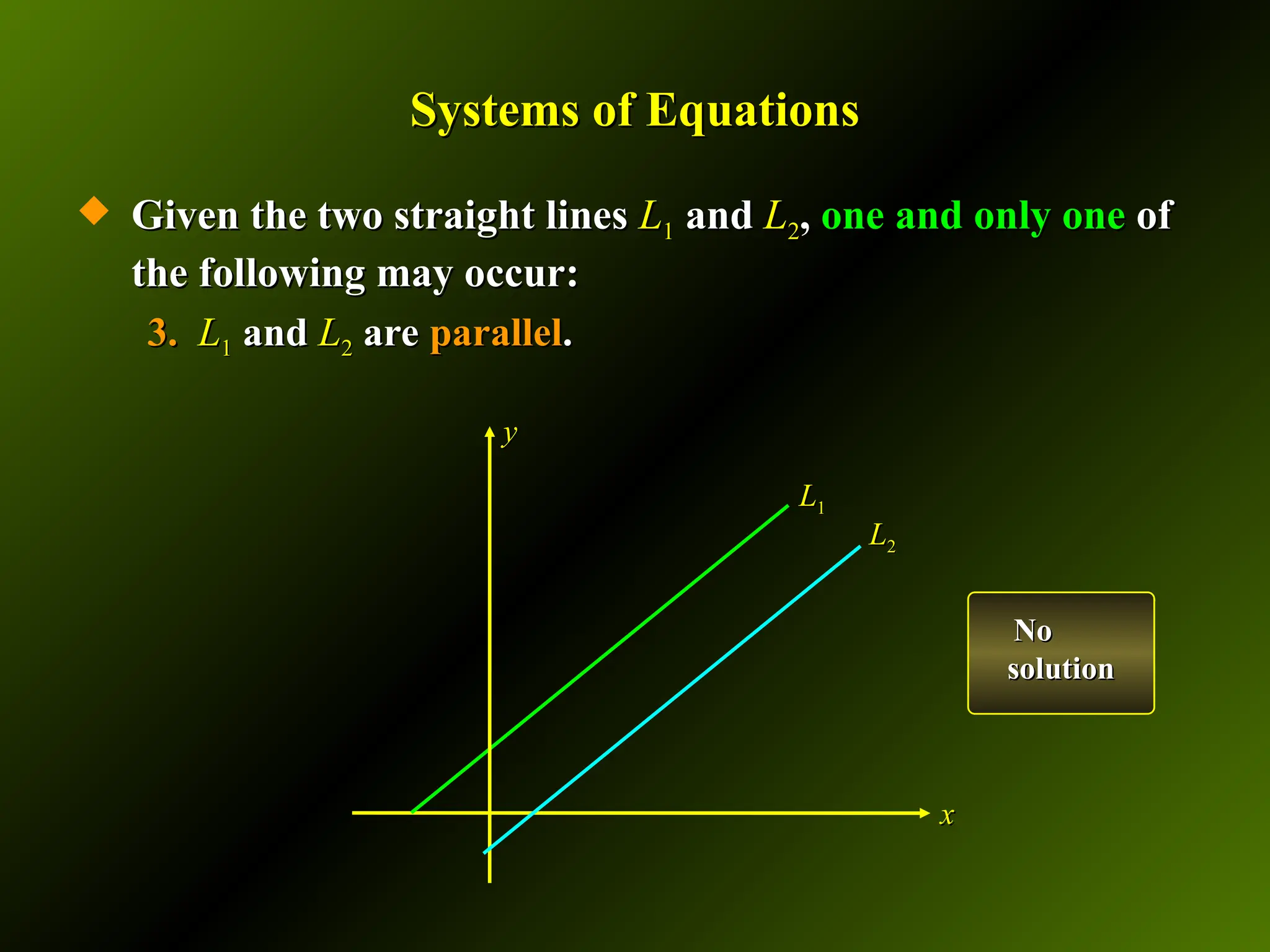 Systems of Equations
Systems of Equations
 Given the two straight lines
Given the two straight lines L
L1
1 and
and L
L2
2,
, one and only one
one and only one of
of
the following may occur:
the following may occur:
3.
3. L
L1
1 and
and L
L2
2 are
are parallel
parallel.
.
y
y
x
x
L
L1
1
L
L2
2
No
No
solution
solution
 