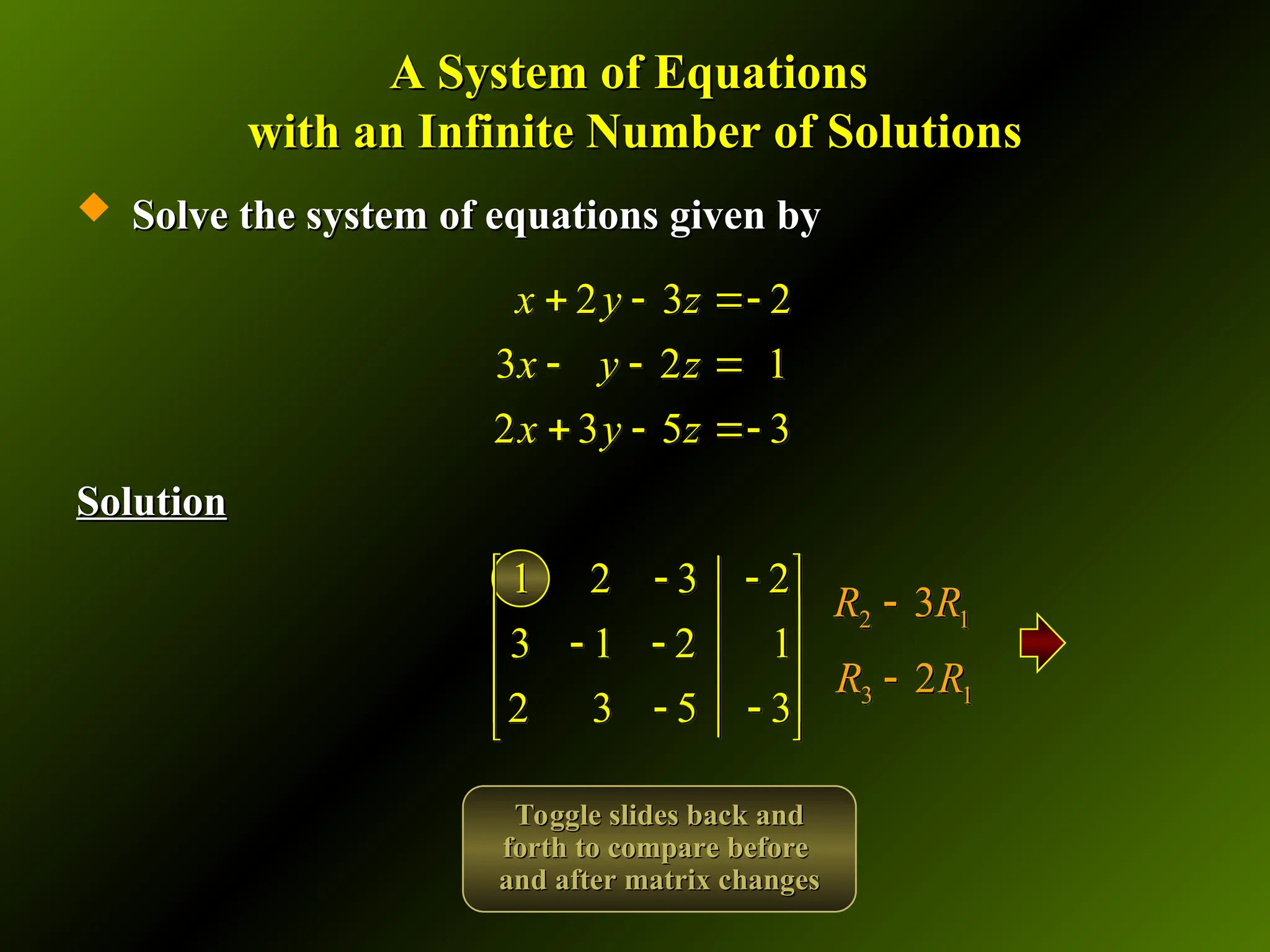 A System of Equations
A System of Equations
with an Infinite Number of Solutions
with an Infinite Number of Solutions
 Solve the system of equations given by
Solve the system of equations given by
Solution
Solution
2 3 2
3 2 1
2 3 5 3
x y z
x y z
x y z
  
  
  
1 2 3 2
3 1 2 1
2 3 5 3
 
 
 
 
 
 
 
 
2 1
3
R R

3 1
2
R R

Toggle slides back and
Toggle slides back and
forth to compare before
forth to compare before
and after matrix changes
and after matrix changes
 