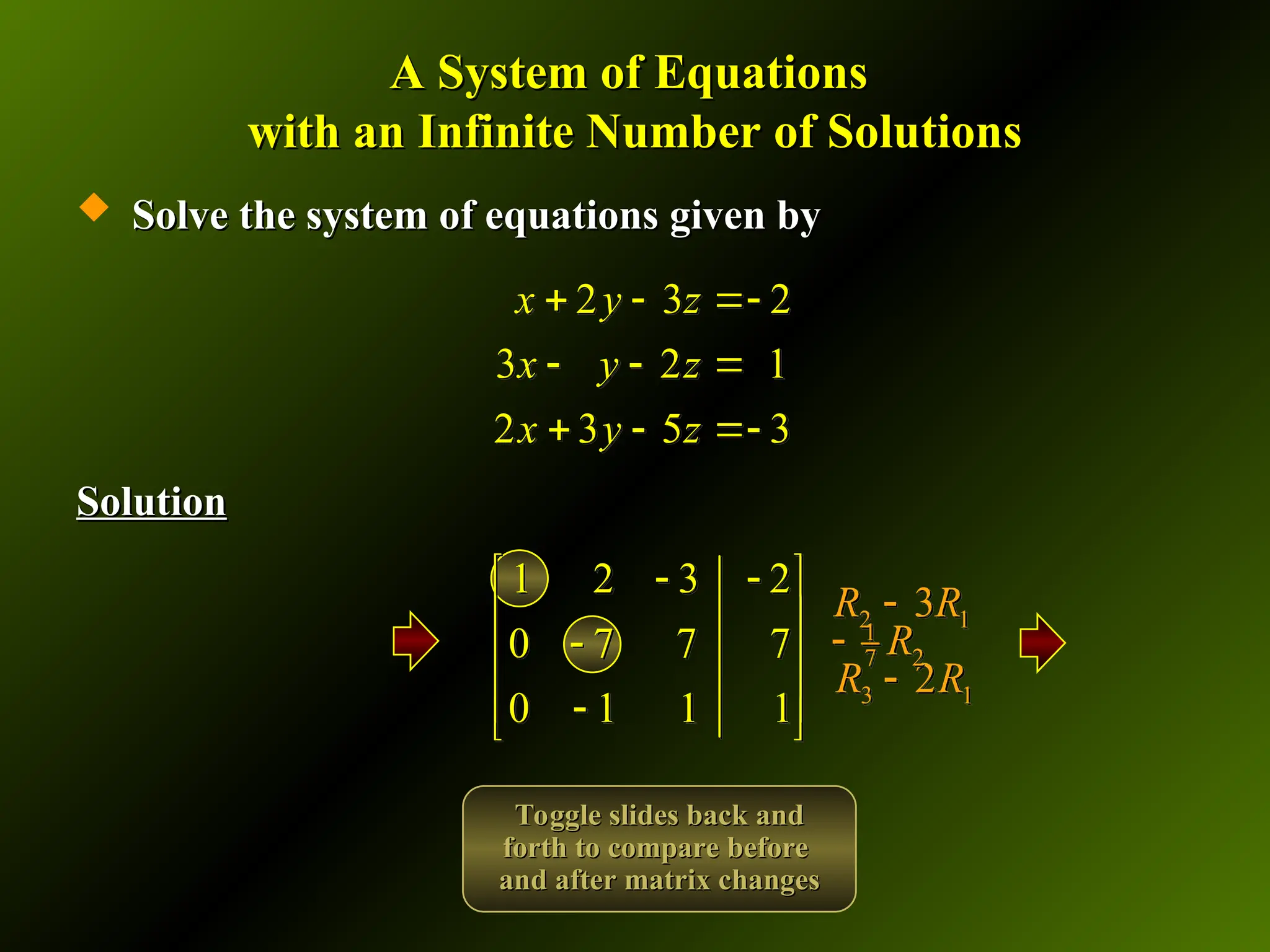 A System of Equations
A System of Equations
with an Infinite Number of Solutions
with an Infinite Number of Solutions
 Solve the system of equations given by
Solve the system of equations given by
Solution
Solution
2 3 2
3 2 1
2 3 5 3
x y z
x y z
x y z
  
  
  
1 2 3 2
0 7 7 7
0 1 1 1
 
 
 

 
 

 
2 1
3
R R

3 1
2
R R

1
2
7 R

Toggle slides back and
Toggle slides back and
forth to compare before
forth to compare before
and after matrix changes
and after matrix changes
 