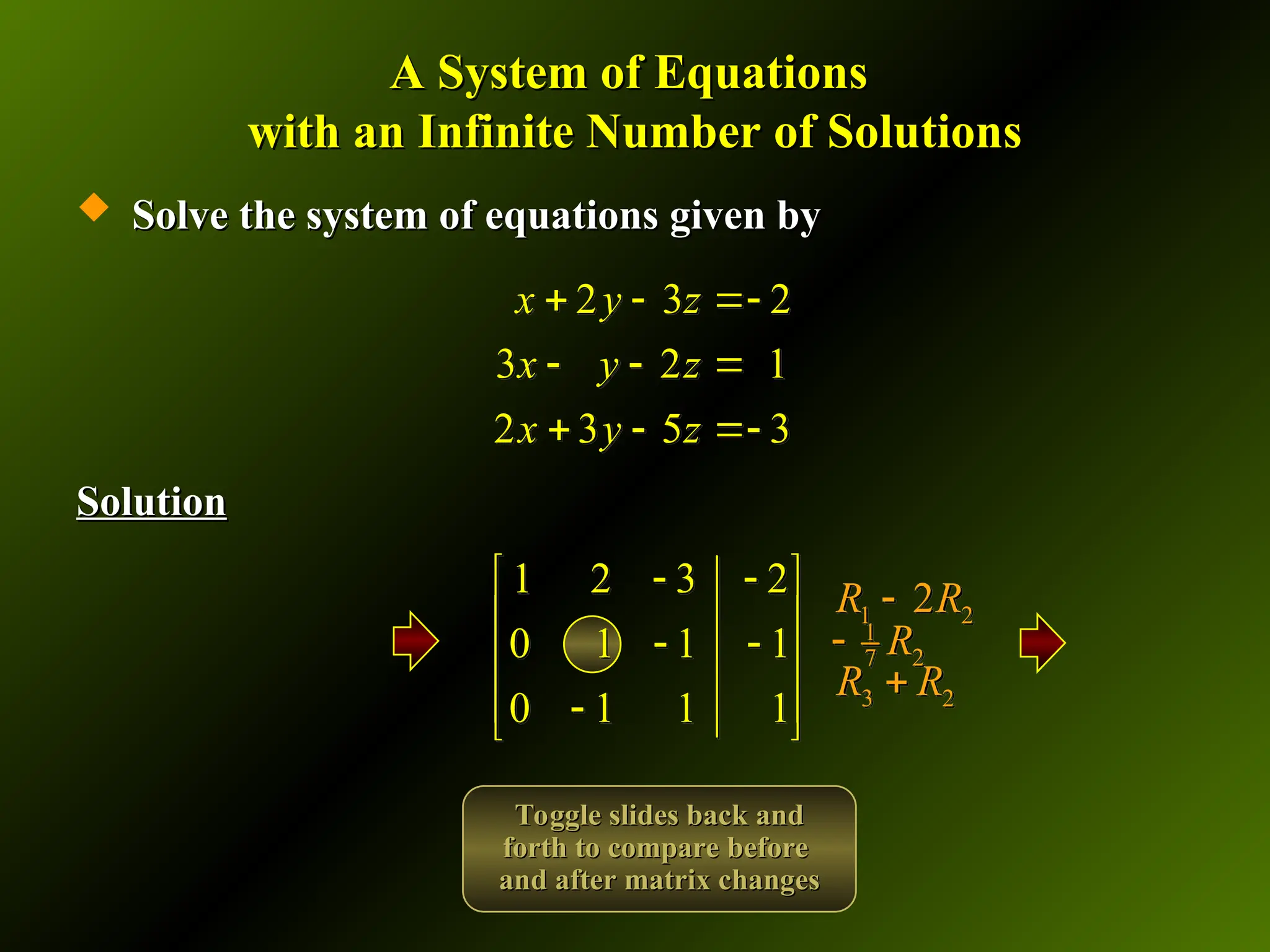 A System of Equations
A System of Equations
with an Infinite Number of Solutions
with an Infinite Number of Solutions
 Solve the system of equations given by
Solve the system of equations given by
Solution
Solution
2 3 2
3 2 1
2 3 5 3
x y z
x y z
x y z
  
  
  
1 2 3 2
0 1 1 1
0 1 1 1
 
 
 
 
 
 

 
1
2
7 R

1 2
2
R R

3 2
R R

Toggle slides back and
Toggle slides back and
forth to compare before
forth to compare before
and after matrix changes
and after matrix changes
 