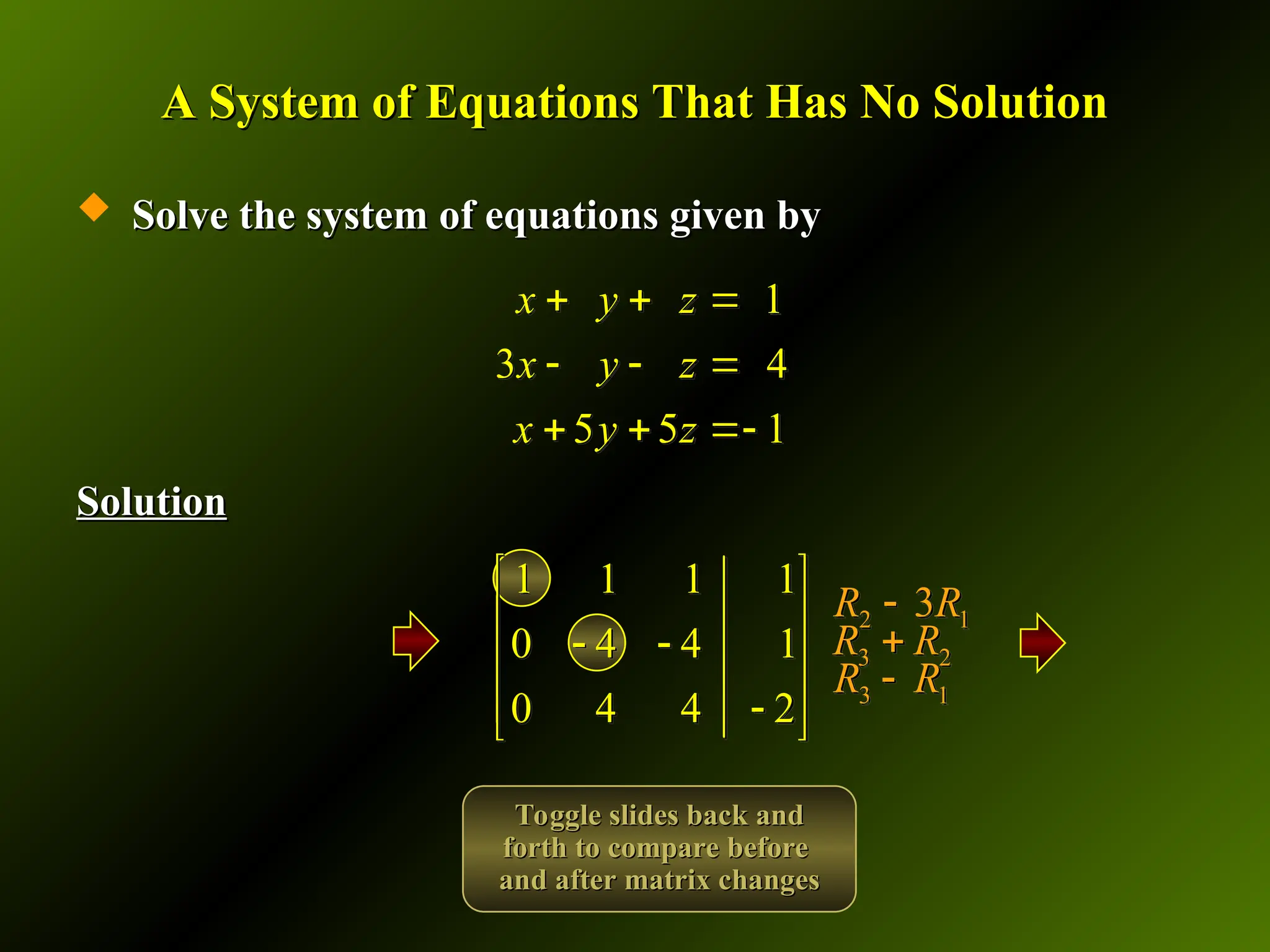 A System of Equations That Has No Solution
A System of Equations That Has No Solution
 Solve the system of equations given by
Solve the system of equations given by
Solution
Solution
1 1 1 1
0 4 4 1
0 4 4 2
 
 
 
 
 

 
2 1
3
R R

3 1
R R

3 2
R R

1
3 4
5 5 1
x y z
x y z
x y z
  
  
  
Toggle slides back and
Toggle slides back and
forth to compare before
forth to compare before
and after matrix changes
and after matrix changes
 