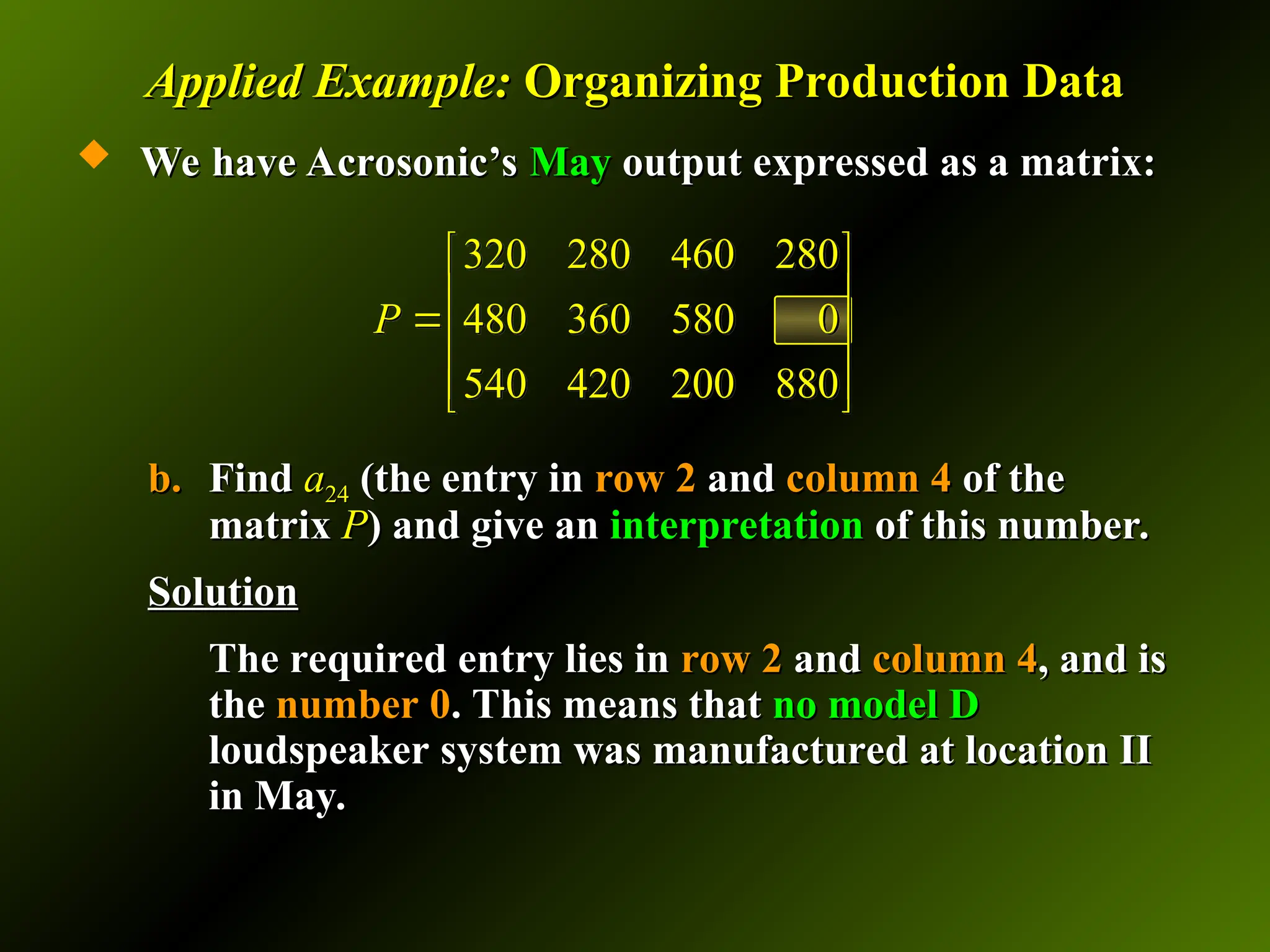 Applied Example:
Applied Example: Organizing Production Data
Organizing Production Data
 We have Acrosonic’s
We have Acrosonic’s May
May output expressed as a matrix:
output expressed as a matrix:
b.
b. Find
Find a
a24
24 (the entry in
(the entry in row 2
row 2 and
and column 4
column 4 of the
of the
matrix
matrix P
P) and give an
) and give an interpretation
interpretation of this number.
of this number.
Solution
Solution
The required entry lies in
The required entry lies in row 2
row 2 and
and column 4
column 4, and is
, and is
the
the number 0
number 0. This means that
. This means that no model D
no model D
loudspeaker system was manufactured at location II
loudspeaker system was manufactured at location II
in May.
in May.
320 280 460 280
480 360 580 0
540 420 200 880
P
 
 
 
 
 
 