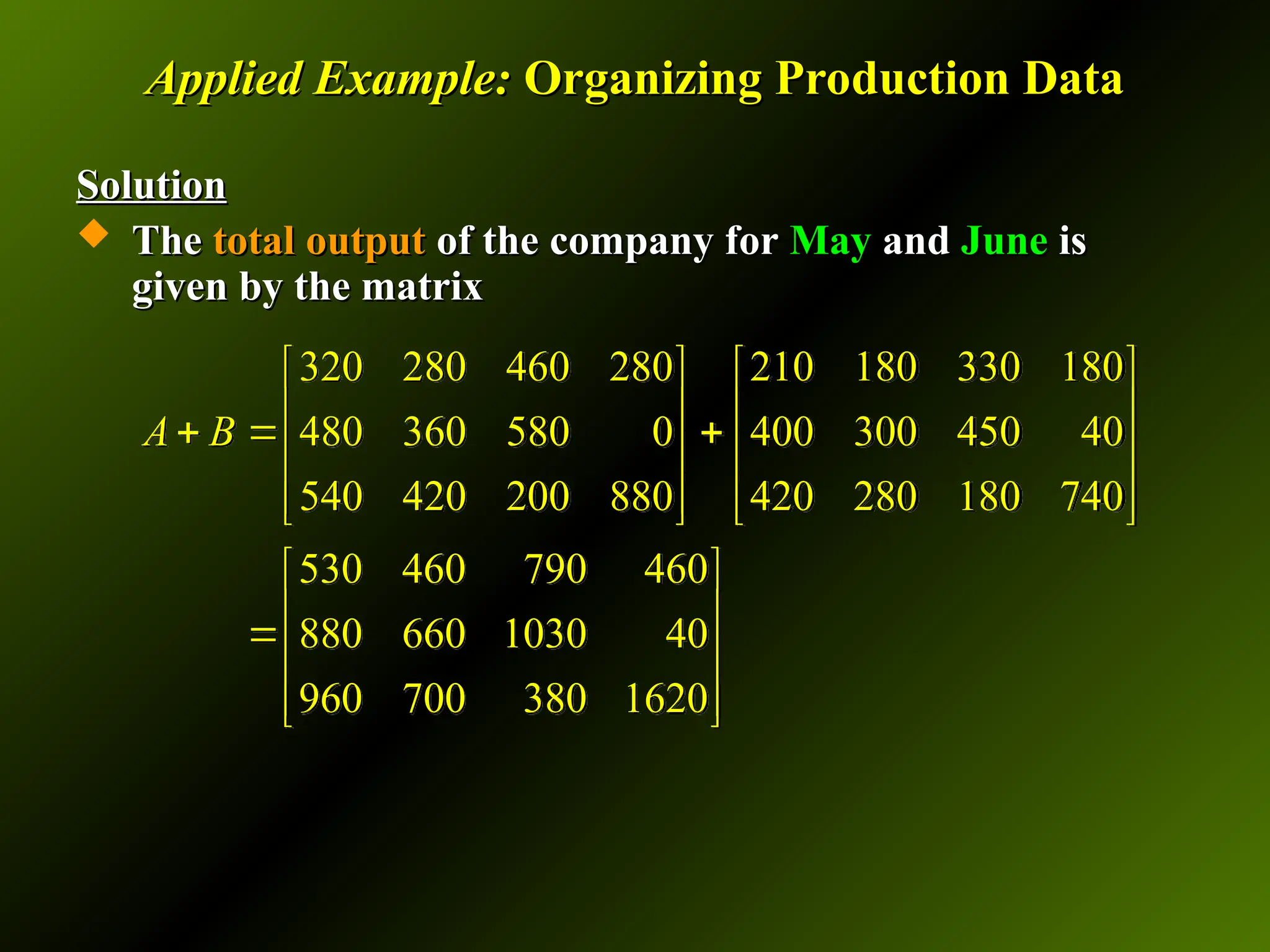 Applied Example:
Applied Example: Organizing Production Data
Organizing Production Data
Solution
Solution
 The
The total output
total output of the company for
of the company for May
May and
and June
June is
is
given by the matrix
given by the matrix
320 280 460 280 210 180 330 180
480 360 580 0 400 300 450 40
540 420 200 880 420 280 180 740
530 460 790 460
880 660 1030 40
960 700 380 1620
A B
   
   
  
   
   
   
 
 

 
 
 
 