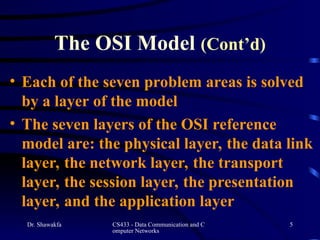 Osi Computer Science osi-model-layers-in-computer-networks.ppt
