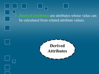  Derived attributes are attributes whose value can
be calculated from related attribute values.
Derived
Attributes
 