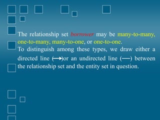 The relationship set borrower may be many-to-many,
one-to-many, many-to-one, or one-to-one.
To distinguish among these types, we draw either a
directed line (→)or an undirected line (—) between
the relationship set and the entity set in question.
 