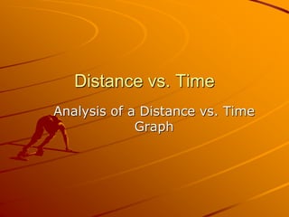 Distance vs. Time
Analysis of a Distance vs. Time
Graph
 