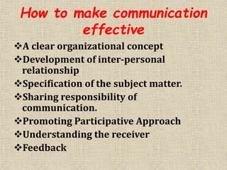 How to make communication
effective
A clear organizational concept
Development of inter-personal
relationship
Specification of the subject matter.
Sharing responsibility of
communication.
Promoting Participative Approach
Understanding the receiver
Feedback
 