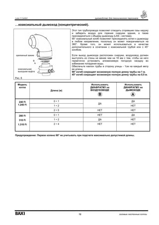 Luna 3 Comfort руководство для технического персонала
12 газовые настенные котлы
…коаксиальный дымоход (концентрический).
Рис. 8
Этот тип трубопровода позволяет отводить сгоревшие газы наружу
и забирать воздух для горения снаружи здания, а также
присоединяться к общему дымоходу (LAS - система).
90° коаксиальный изгиб позволяет присоединять котел к дымоходу
в любом направлении, поскольку он может поворачиваться на
360°. Кроме того, он может использоваться в качестве
дополнительного в сочетании с коаксиальной трубой или с 45°
изгибом.
Если выход дымохода расположен снаружи, воздуховод должен
выступать из стены не менее чем на 18 мм с тем, чтобы на него
герметично установить алюминиевую погодную насадку во
избежание попадания воды.
Обеспечьте наклон трубы в сторону улицы - 1см на каждый метр
ее длины.
90° изгиб сокращает возможную полную длину трубы на 1 м.
45° изгиб сокращает возможную полную длину трубы на 0,5 м.
Модель
котла
Длина (м)
Использовать
ДИАФРАГМУ на
ВОЗДУХОВОДЕ
Использовать
ДИАФРАГМУ на
ДЫМОХОДЕ
0 ÷ 1 ДА
1 ÷ 2
ДА
НЕТ
240 Fi
1.240 Fi
2 ÷ 5 НЕТ НЕТ
0 ÷ 1 НЕТ ДА
1 ÷ 2 ДА НЕТ
280 Fi
310 Fi
1.310 Fi 2 ÷ 4 НЕТ НЕТ
Предупреждение: Первое колено 90° не учитывать при подсчете максимально допустимой длины.
крепежный зажим
коаксиальная
выходная муфта
 