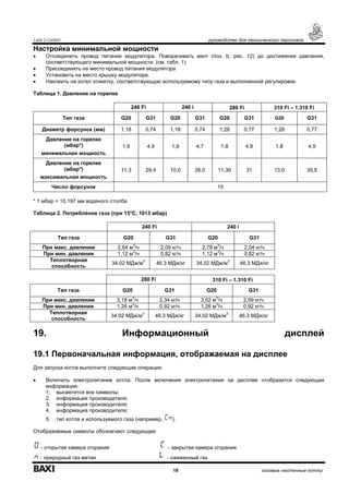 Luna 3 Comfort руководство для технического персонала
18 газовые настенные котлы
Настройка минимальной мощности
• Отсоединить провод питания модулятора. Поворачивать винт (поз. b, рис. 12) до достижения давления,
соответствующего минимальной мощности. (см. табл. 1)
• Присоединить на место провод питания модулятора
• Установить на место крышку модулятора.
• Наклеить на котел этикетку, соответствующую используемому типу газа и выполненной регулировке.
Таблица 1. Давление на горелке
240 Fi 240 i 280 Fi 310 Fi – 1.310 Fi
Тип газа G20 G31 G20 G31 G20 G31 G20 G31
Диаметр форсунок (мм) 1,18 0,74 1,18 0,74 1,28 0,77 1,28 0,77
Давление на горелке
(мбар*)
минимальная мощность
1,9 4,9 1,9 4,7 1,8 4,9 1,8 4,9
Давление на горелке
(мбар*)
максимальная мощность
11,3 29,4 10,0 26,0 11,30 31 13,0 35,5
Число форсунок 15
* 1 мбар = 10,197 мм водяного столба
Таблица 2. Потребление газа (при 15°С, 1013 мбар)
240 Fi 240 i
Тип газа G20 G31 G20 G31
При макс. давлении 2,84 м
3
/ч 2,09 кг/ч 2,78 м
3
/ч 2,04 кг/ч
При мин. давлении 1,12 м
3
/ч 0,82 кг/ч 1,12 м
3
/ч 0,82 кг/ч
Теплотворная
способность
34,02 МДж/м
3
46,3 МДж/кг 34,02 МДж/м
3
46,3 МДж/кг
280 Fi 310 Fi – 1.310 Fi
Тип газа G20 G31 G20 G31
При макс. давлении 3,18 м
3
/ч 2,34 кг/ч 3,52 м
3
/ч 2,59 кг/ч
При мин. давлении 1,26 м
3
/ч 0,92 кг/ч 1,26 м
3
/ч 0,92 кг/ч
Теплотворная
способность
34,02 МДж/м3
46,3 МДж/кг 34,02 МДж/м
3
46,3 МДж/кг
19. Информационный дисплей
19.1 Первоначальная информация, отображаемая на дисплее
Для запуска котла выполните следующие операции:
• Включить электропитание котла. После включения электропитания на дисплее отобразится следующая
информация:
1. высветятся все символы;
2. информация производителя;
3. информация производителя;
4. информация производителя;
5. тип котла и используемого газа (например, ).
Отображаемые символы обозначают следующее:
- открытая камера сгорания - закрытая камера сгорания
- природный газ метан - сжиженный газ
 