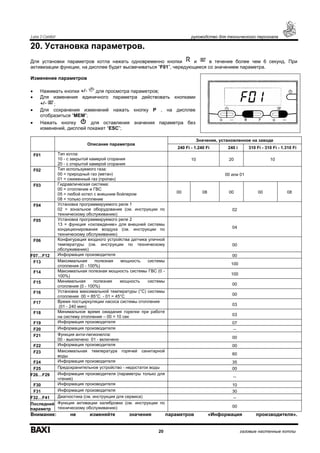 Luna 3 Comfort руководство для технического персонала
20 газовые настенные котлы
20. Установка параметров.
Для установки параметров котла нажать одновременно кнопки и в течение более чем 6 секунд. При
активизации функции, на дисплее будет высвечиваться “F01”, чередующееся со значением параметра.
Изменение параметров
• Нажимать кнопки для просмотра параметров;
• Для изменения единичного параметра действовать кнопками
;
• Для сохранения изменений нажать кнопку Р , на дисплее
отобразиться “MEM”;
• Нажать кнопку для оставления значения параметра без
изменений, дисплей покажет “ESC”;
Значение, установленное на заводе
Описание параметров
240 Fi - 1.240 Fi 240 i 310 Fi - 310 Fi - 1.310 Fi
F01 Тип котла:
10 - с закрытой камерой сгорания
20 - с открытой камерой сгорания
10 20 10
F02 Тип используемого газа:
00 = природный газ (метан)
01 = сжиженный газ (пропан)
00 или 01
F03 Гидравлическая система:
00 = отопление и ГВС
05 = любой котел с внешним бойлером
08 = только отопление
00 08 00 00 08
F04 Установка программируемого реле 1
02 = зональное оборудование (см. инструкции по
техническому обслуживанию)
02
F05 Установка программируемого реле 2
13 = функция «охлаждение» для внешней системы
кондиционирования воздуха (см. инструкции по
техническому обслуживанию)
04
F06 Конфигурация входного устройства датчика уличной
температуры (см. инструкции по техническому
обслуживанию)
00
F07…F12 Информация производителя 00
F13 Максимальная полезная мощность системы
отопления (0 - 100%) 100
F14 Максимальная полезная мощность системы ГВС (0 -
100%) 100
F15 Минимальная полезная мощность системы
отопления (0 - 100%) 00
F16 Установка максимальной температуры (°С) системы
отопления 00 = 85°С - 01 = 45°С 00
F17 Время постциркуляции насоса системы отопления
(01 - 240 мин) 03
F18 Минимальное время ожидания горелки при работе
на систему отопления – 00 = 10 сек 03
F19 Информация производителя 07
F20 Информация производителя --
F21 Функция анти-легионелла:
00 - выключено 01 - включено 00
F22 Информация производителя 00
F23 Максимальная температура горячей санитарной
воды 60
F24 Информация производителя 35
F25 Предохранительное устройство - недостаток воды 00
F26…F29 Информация производителя (параметры только для
чтения) --
F30 Информация производителя 10
F31 Информация производителя 30
F32…F41 Диагностика (см. инструкция для сервиса) --
Последний
параметр
Функция активации калибровки (см. инструкции по
техническому обслуживанию) 00
Внимание: не изменяйте значения параметров «Информация производителя».
 