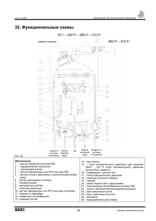 Luna 3 Comfort руководство для технического персонала
29 газовые настенные котлы
32. Функциональные схемы
32.1 – 240 Fi – 280 Fi – 310 Fi
Рис. 24
Обозначения:
1 - датчик приоритета контура ГВС
2 - гидравлический прессостат
3 - трехходовой клапан
4 - датчик температуры (тип NTC) контура ГВС
5 - датчик потока с фильтром и ограничителем напора
воды
6 - мотор трехходового клапана
7 - газовый клапан
8 - расширительный бак
9 - электрод зажигания
10 - датчик температуры (тип NTC) контура отопления
11 - термостат перегрева
12 - первичный теплообменник
13 - дымовой колпак
14 - вентилятор
15 - точка положительного давления (для моделей
280 Fi - 310 Fi точка положительного давления
должна быть закрыта)
16 - пневмореле – датчик тяги
17 - точка отрицательного давления
18 - электрод контроля пламени
19 - горелка
20 - рампа подачи газа с форсунками
21 - пластинчатый теплообменник системы ГВС
22 - насос с автоматическим воздухоотводчиком
23 - кран заполнения котла
24 - кран слива воды из котла
25 - манометр
26 - предохранительный клапан
камера сгорания
подача в
систему
отопления
выход
горячей
воды
газ подача
холодной
воды
возврат из
системы
отопления
280 Fi – 310 Fi
 