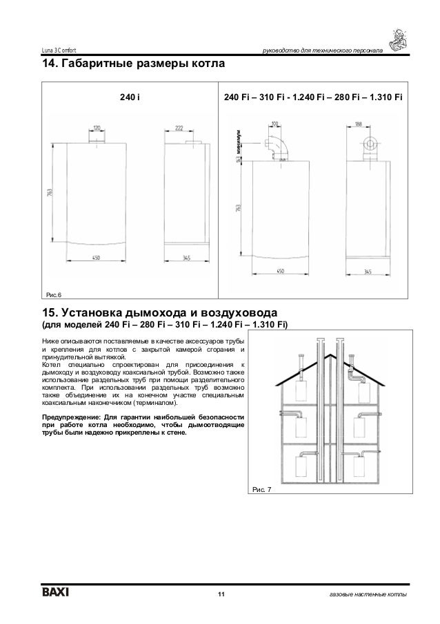 Baxi Luna 3 Comfort 310 Fi