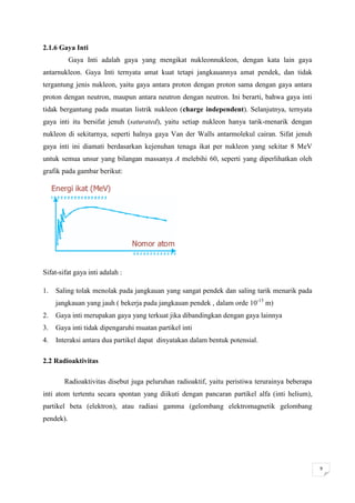 2.1.6 Gaya Inti
           Gaya Inti adalah gaya yang mengikat nukleonnukleon, dengan kata lain gaya
antarnukleon. Gaya Inti ternyata amat kuat tetapi jangkauannya amat pendek, dan tidak
tergantung jenis nukleon, yaitu gaya antara proton dengan proton sama dengan gaya antara
proton dengan neutron, maupun antara neutron dengan neutron. Ini berarti, bahwa gaya inti
tidak bergantung pada muatan listrik nukleon (charge independent). Selanjutnya, ternyata
gaya inti itu bersifat jenuh (saturated), yaitu setiap nukleon hanya tarik-menarik dengan
nukleon di sekitarnya, seperti halnya gaya Van der Walls antarmolekul cairan. Sifat jenuh
gaya inti ini diamati berdasarkan kejenuhan tenaga ikat per nukleon yang sekitar 8 MeV
untuk semua unsur yang bilangan massanya A melebihi 60, seperti yang diperlihatkan oleh
grafik pada gambar berikut:




Sifat-sifat gaya inti adalah :

1.   Saling tolak menolak pada jangkauan yang sangat pendek dan saling tarik menarik pada
     jangkauan yang jauh ( bekerja pada jangkauan pendek , dalam orde 10-15 m)
2.   Gaya inti merupakan gaya yang terkuat jika dibandingkan dengan gaya lainnya
3.   Gaya inti tidak dipengaruhi muatan partikel inti
4.   Interaksi antara dua partikel dapat dinyatakan dalam bentuk potensial.

2.2 Radioaktivitas

        Radioaktivitas disebut juga peluruhan radioaktif, yaitu peristiwa terurainya beberapa
inti atom tertentu secara spontan yang diikuti dengan pancaran partikel alfa (inti helium),
partikel beta (elektron), atau radiasi gamma (gelombang elektromagnetik gelombang
pendek).




                                                                                                9
 