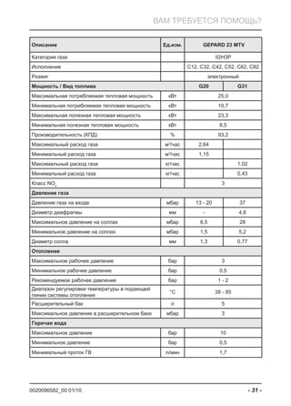 0020096582_00 01/10 - 31 -
ВАМ ТРЕБУЕТСЯ ПОМОЩЬ?
Описание Ед.изм. GEPARD 23 MTV
Категория газа II2H3P
Исполнение C12, C32, C42, C52, C62, C82
Розжиг электронный
Мощность / Вид топлива G20 G31
Максимальная потребляемая тепловая мощность кВт 25,0
Минимальная потребляемая тепловая мощность кВт 10,7
Максимальная полезная тепловая мощность кВт 23,3
Минимальная полезная тепловая мощность кВт 8,5
Производительность (КПД) % 93,2
Максимальный расход газа м3
/час 2,64
Минимальный расход газа м3
/час 1,15
Максимальный расход газа кг/час 1,02
Минимальный расход газа кг/час 0,43
Класс NOx
3
Давление газа
Давление газа на входе мбар 13 - 20 37
Диаметр диафрагмы мм - 4,8
Максимальное давление на соплах мбар 8,5 28
Минимальное давление на соплах мбар 1,5 5,2
Диаметр сопла мм 1,3 0,77
Отопление
Максимальное рабочее давление бар 3
Минимальное рабочее давление бар 0,5
Рекомендуемое рабочее давление бар 1 - 2
Диапазон регулировки температуры в подающей
линии системы отопления
°C 38 - 85
Расширительный бак л 5
Максимальное давление в расширительном баке мбар 3
Горячая вода
Максимальное давление бар 10
Минимальное давление бар 0,5
Минимальный проток ГВ л/мин 1,7
 