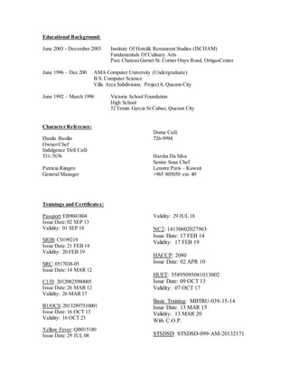 Educational Background:
June 2003 - December 2003 Institute Of Hotel& Restaurant Studies (ISCHAM)
Fundamentals Of Culinary Arts
Parc Chateau Garnet St. Corner Onyx Road, OrtigasCenter
June 1996 C Dec 200 AMA Computer University (Undergraduate)
B.S. Computer Science
Villa Arca Subdivision, Project 8, Quezon City
June 1992 C March 1996 Victoria School Foundation
High School
52 Ermin Garcia St.Cubao, Quezon City
Character Reference:
Danilo Basilio
Owner/Chef
Indulgence Deli Caf
531-7676
Patricia Riingen
General Manager
Dome Caf
726-9994
Harsha Da Silva
Senior Sous Chef
Lenotre Paris C Kuwait
+965 805050 ext. 40
Trainings and Certificates:
Passport:EB9041804
Issue Date:02 SEP 13
Validity: 01 SEP 18
SRIB: C0199219
Issue Date:21 FEB 14
Validity: 20 FEB 19
SRC: 0517038-05
Issue Date:14 MAR 12
C1/D: 20120825980005
Issue Date:26 MAR 12
Validity: 26 MAR 17
B1/OCS: 20132897510001
Issue Date:16 OCT 13
Validity: 16 OCT 23
Yellow Fever: QB015180
Issue Date:29 JUL 08
Validity: 29 JUL 18
NC2: 14130602027963
Issue Date: 17 FEB 14
Validity: 17 FEB 19
HACCP: 2080
Issue Date: 02 APR 10
HUET: 55895095081013002
Issue Date: 09 OCT 13
Validity: 07 OCT 17
Basic Training: MBTRU-039-15-14
Issue Date: 13 MAR 15
Validity: 13 MAR 20
With C.O.P.
STSDSD: STSDSD-099-AM-20132171
 