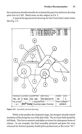 920_Engineering Documentation Control Handbook.pdf