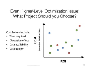32	32	
Even Higher-Level Optimization Issue:"
What Project Should you Choose?
ROI
Cost
(Disruption,TechnicalEﬀort)
Cost	factors	include:	
•  Time	required	
•  DisrupOon	eﬀect	
•  Data	availability	
•  Data	quality	
	
Phantom	inventory	
 