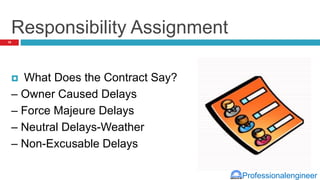 Professionalengineer
Responsibility Assignment
 What Does the Contract Say?
– Owner Caused Delays
– Force Majeure Delays
– Neutral Delays-Weather
– Non-Excusable Delays
19
 