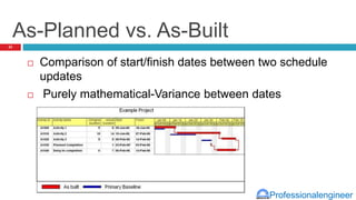 Professionalengineer
As-Planned vs. As-Built
 Comparison of start/finish dates between two schedule
updates
 Purely mathematical-Variance between dates
23
 