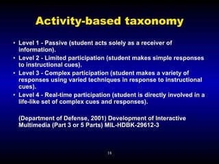Virtual World Tutorial for I/ITSEC | PPT