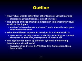 Virtual World Tutorial for I/ITSEC | PPT