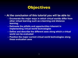 Virtual World Tutorial for I/ITSEC | PPT