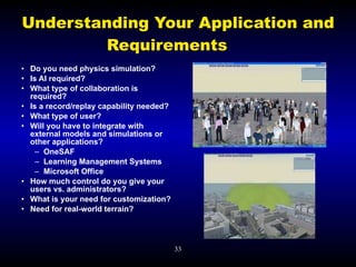 Virtual World Tutorial for I/ITSEC | PPT