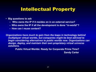 Virtual World Tutorial for I/ITSEC | PPT