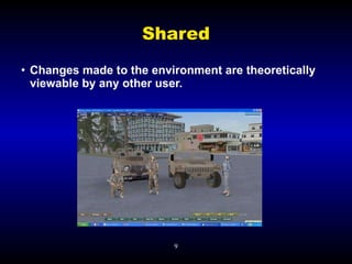 Virtual World Tutorial for I/ITSEC | PPT