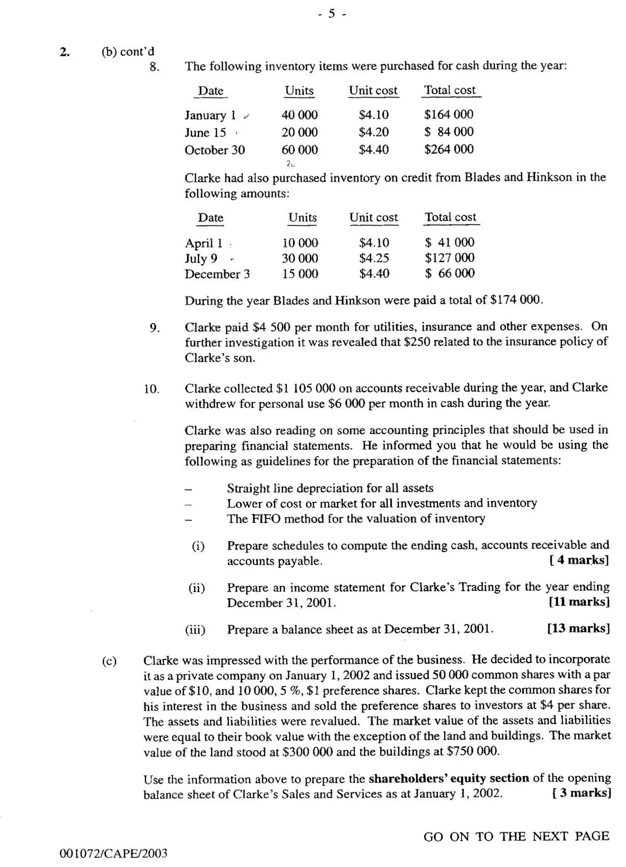cape-accounts-past-papers-unit-1