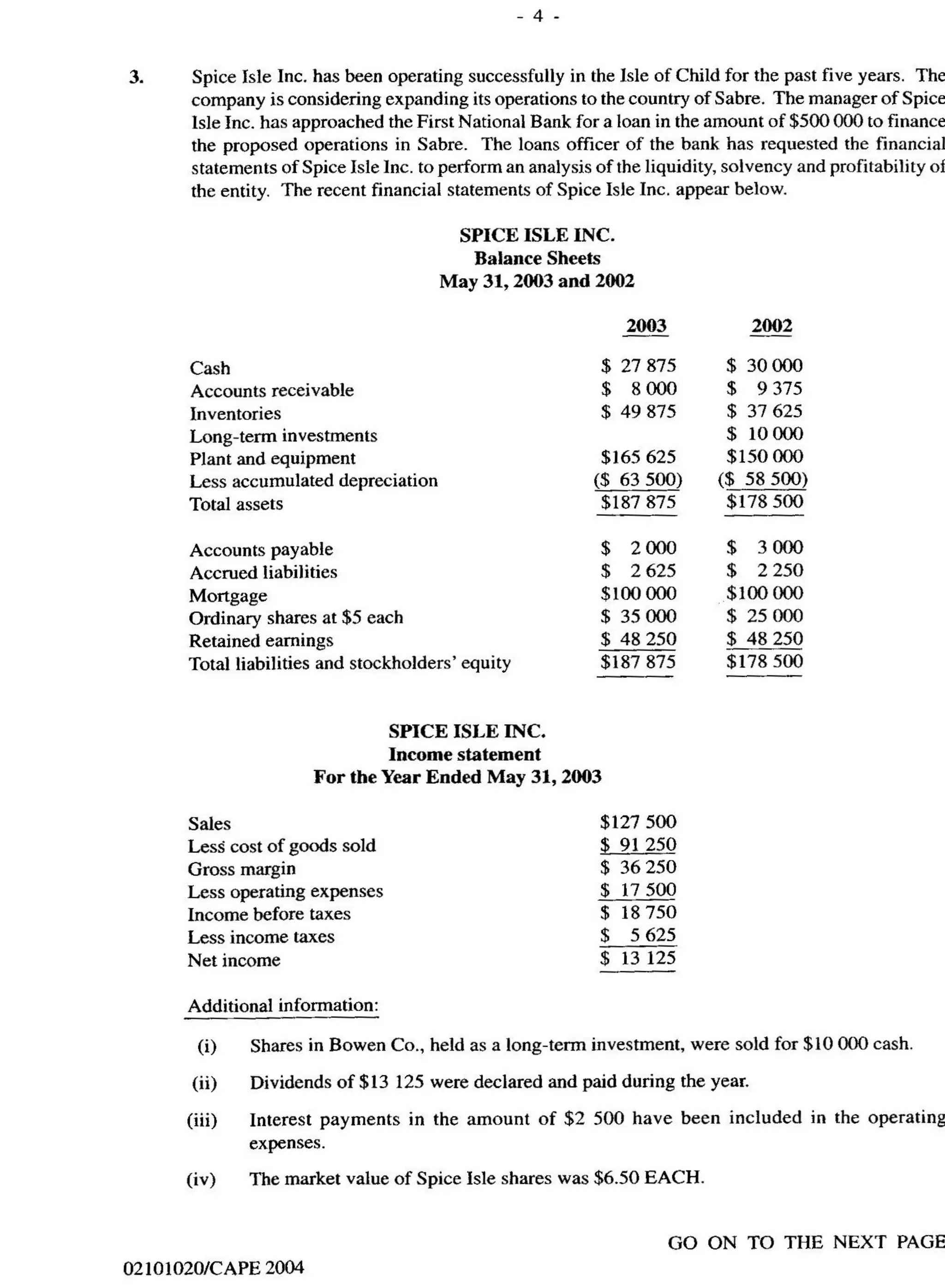 cape-accounts-past-papers-unit-1
