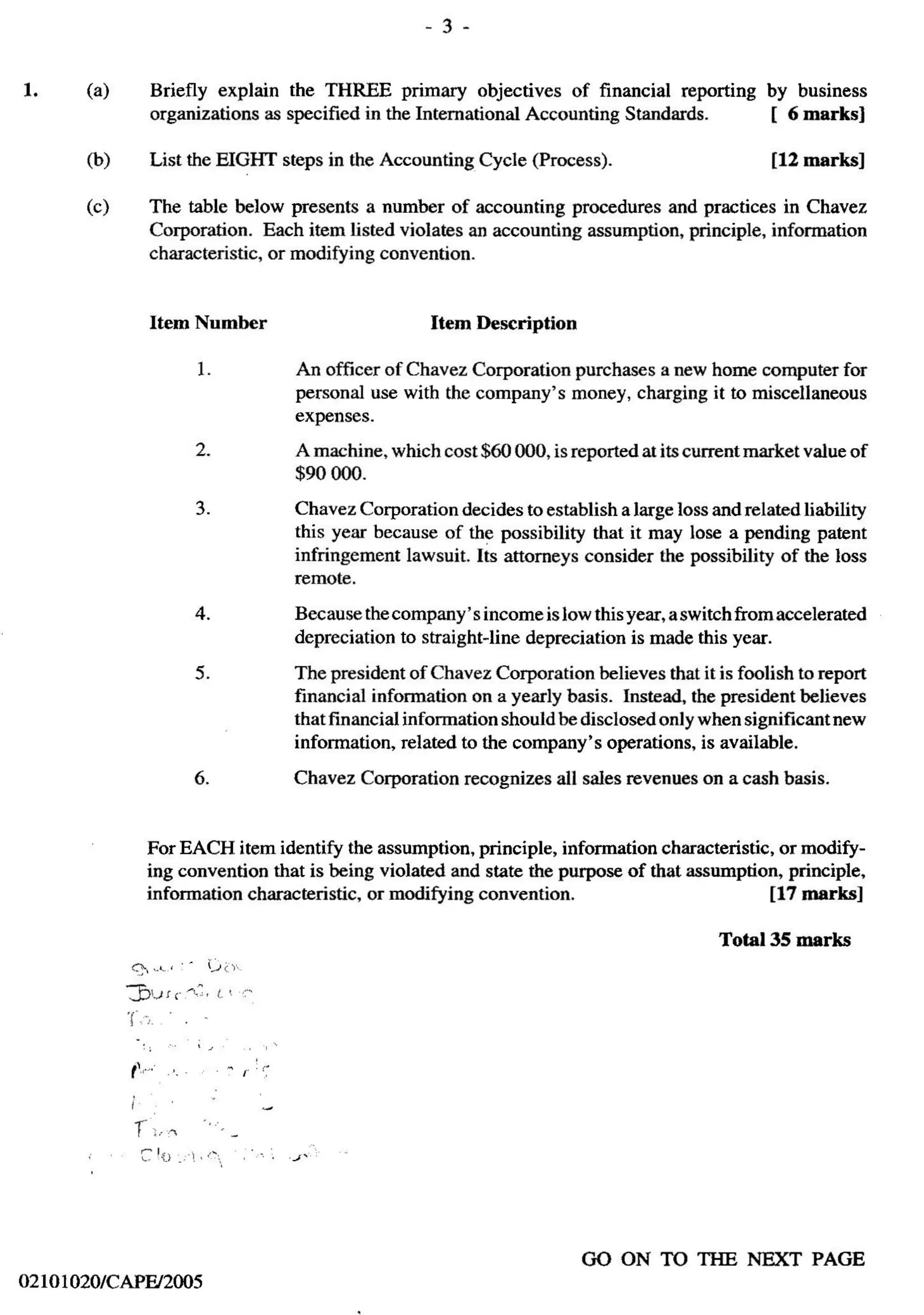 cape-accounts-past-papers-unit-1