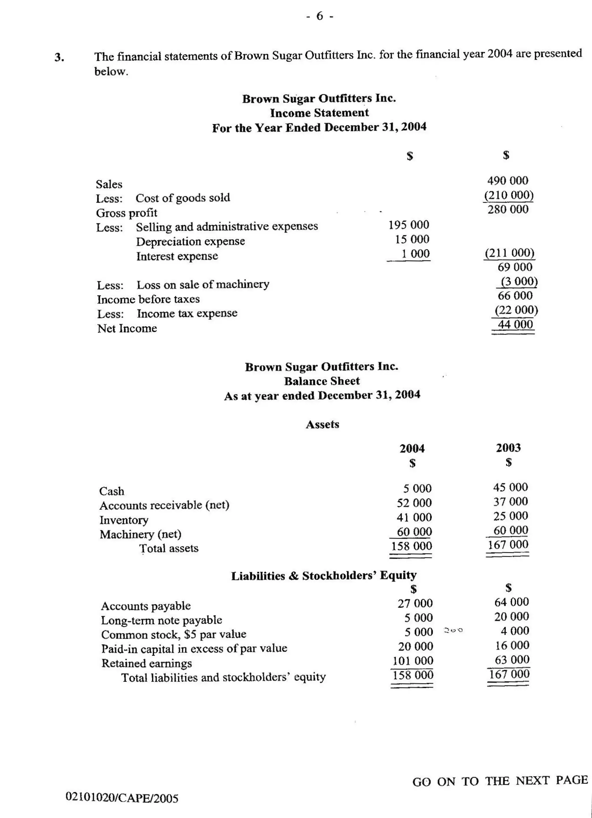 cape-accounts-past-papers-unit-1