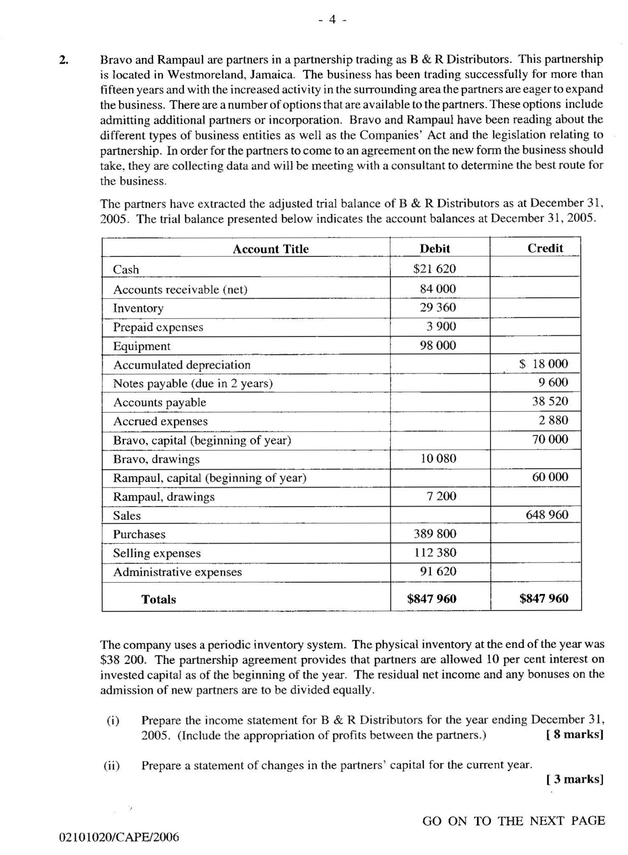 cape-accounts-past-papers-unit-1