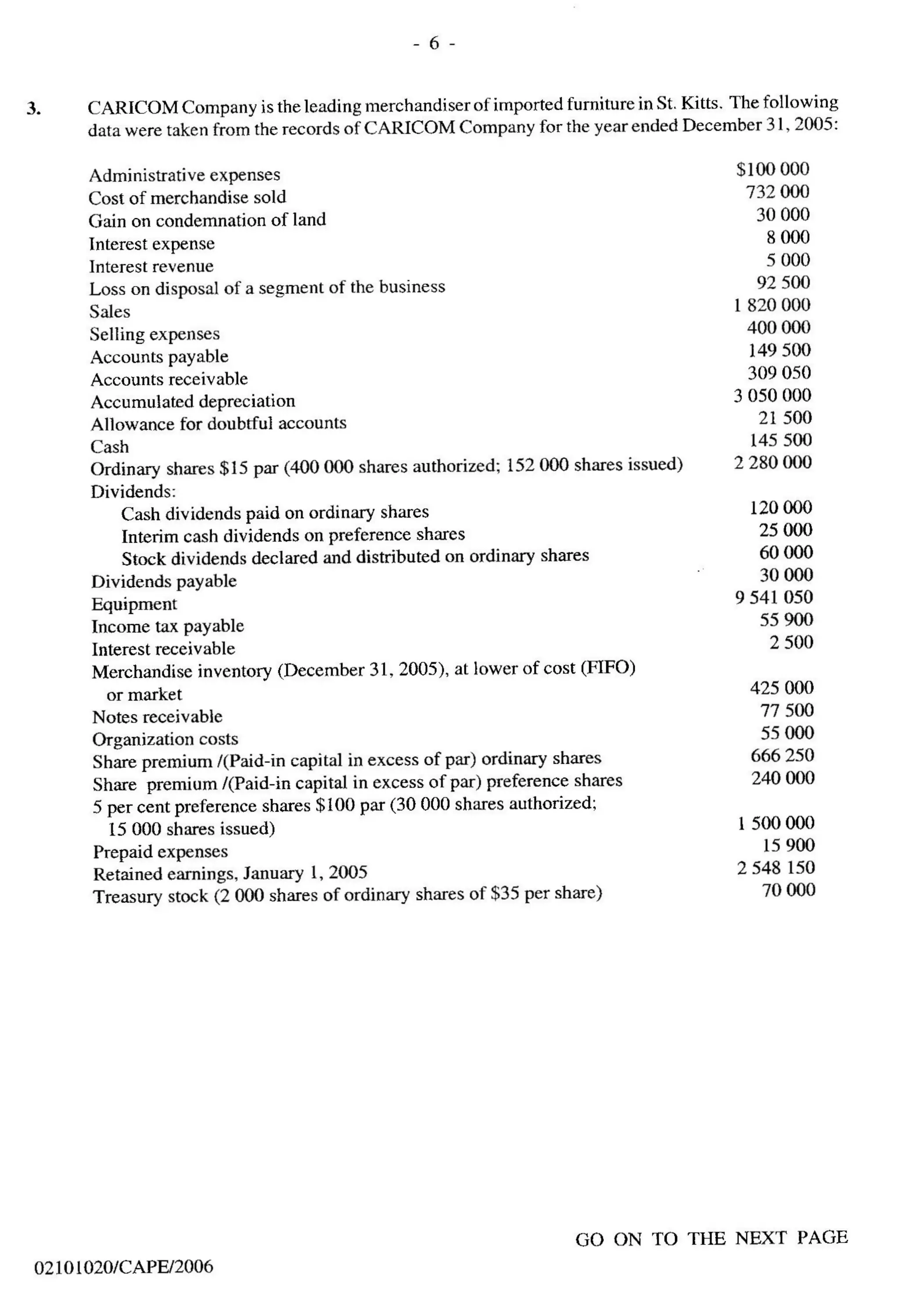 cape-accounts-past-papers-unit-1
