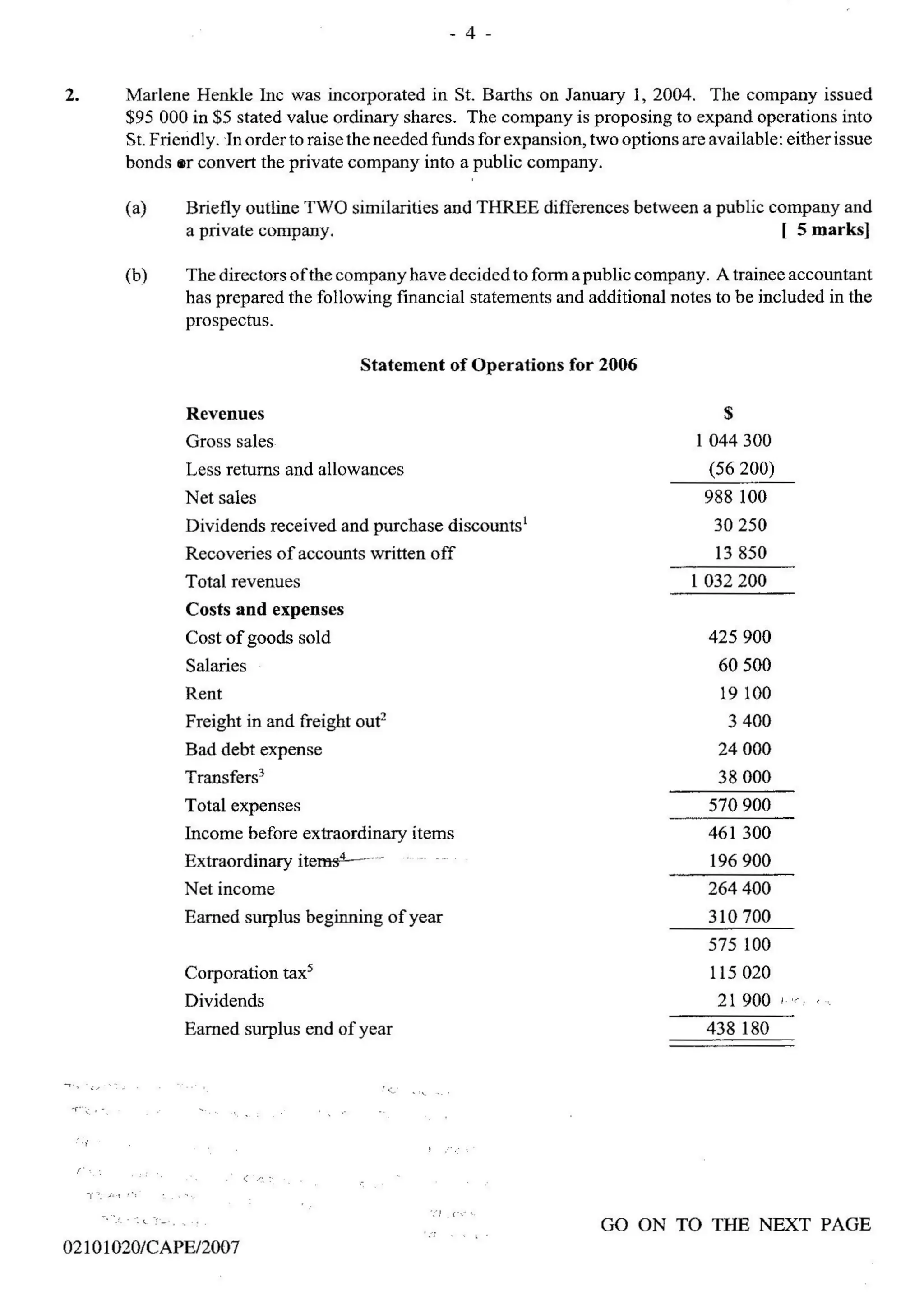 cape-accounts-past-papers-unit-1