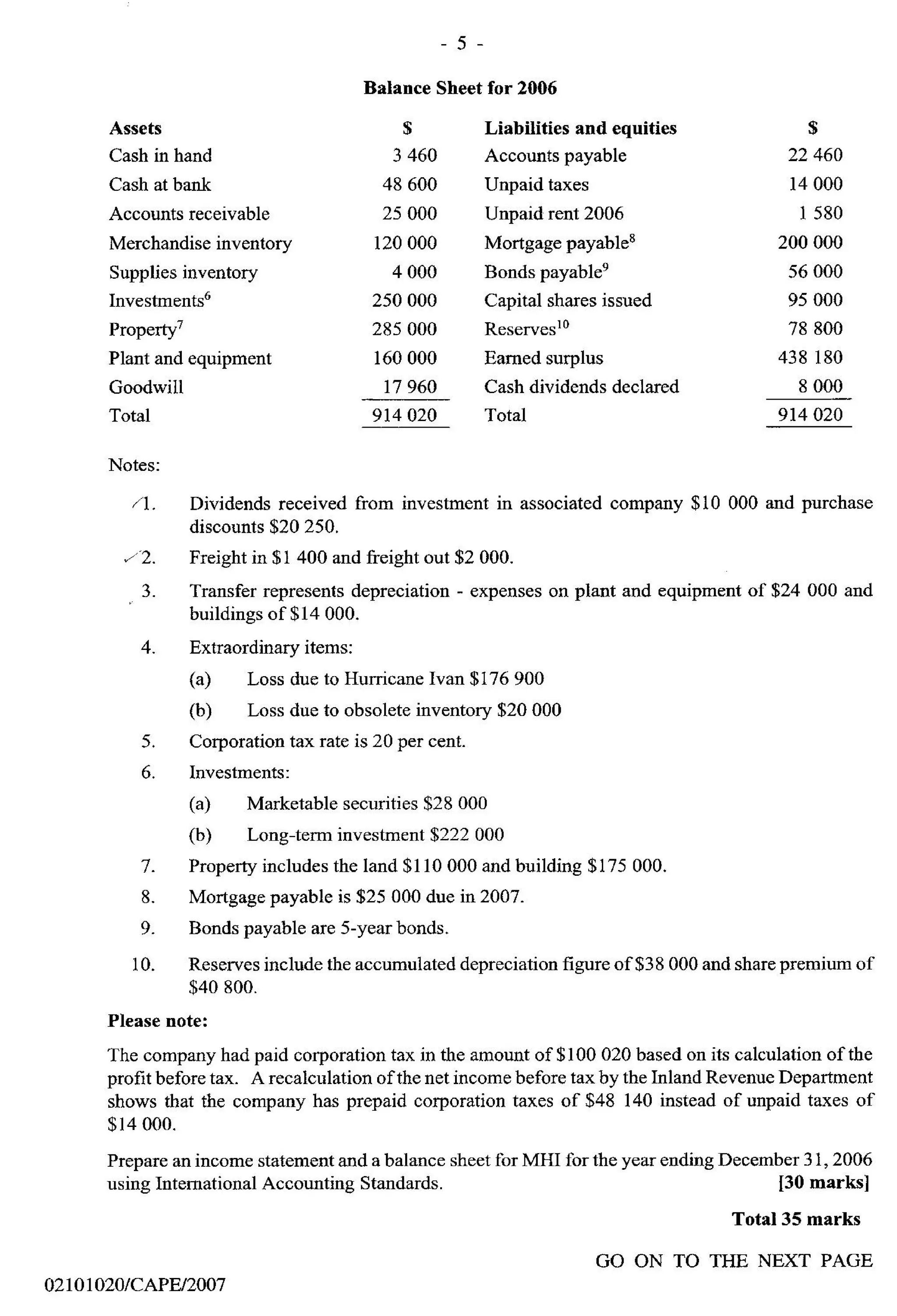 cape-accounts-past-papers-unit-1