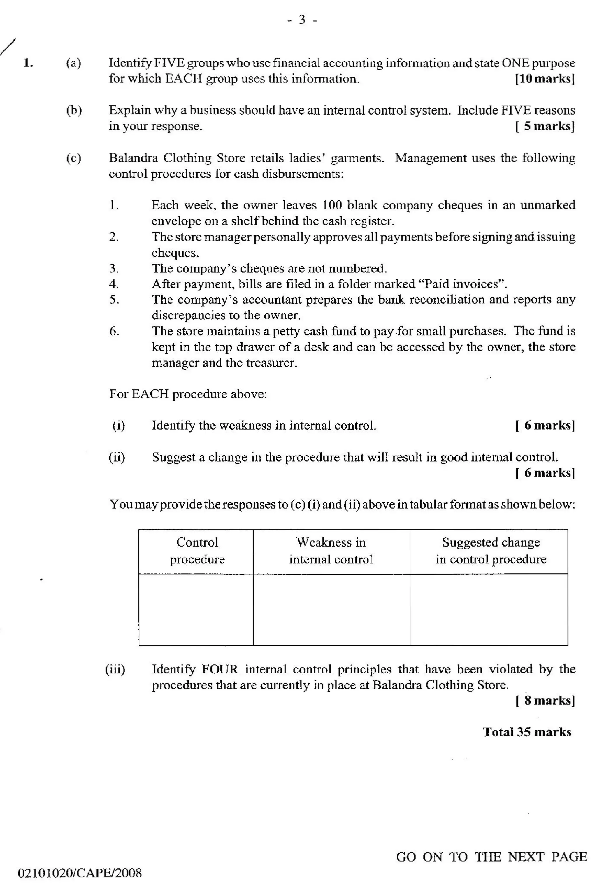 cape-accounts-past-papers-unit-1