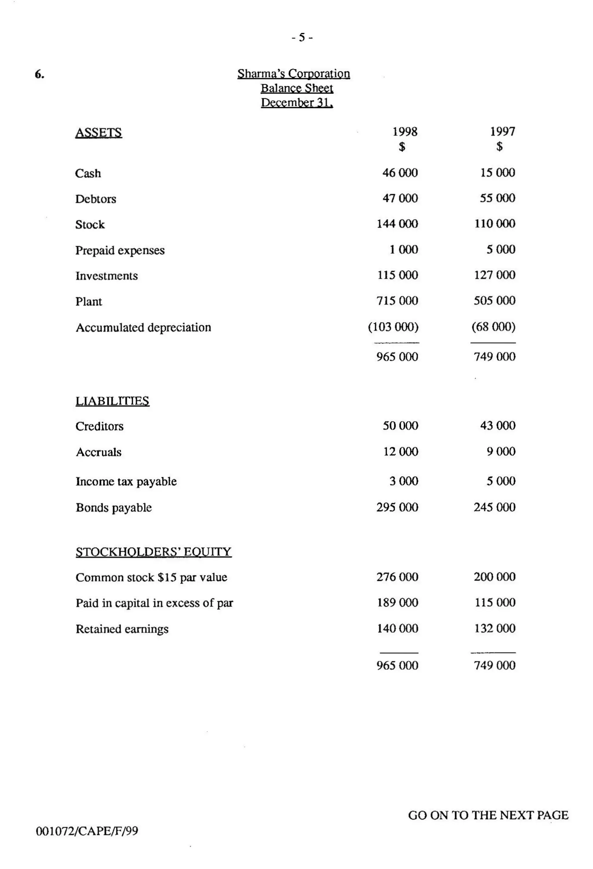 cape-accounts-past-papers-unit-1