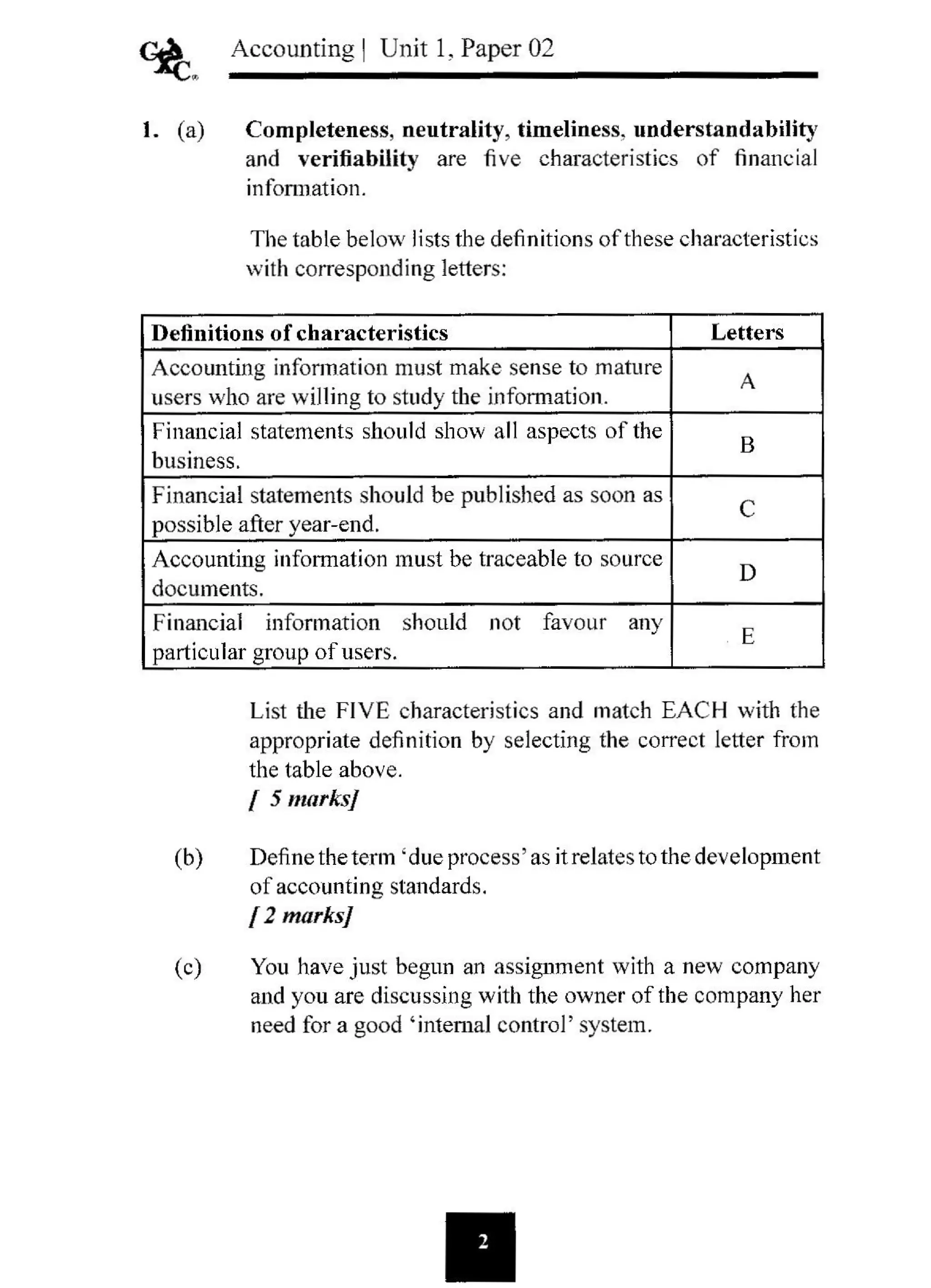 cape-accounts-past-papers-unit-1