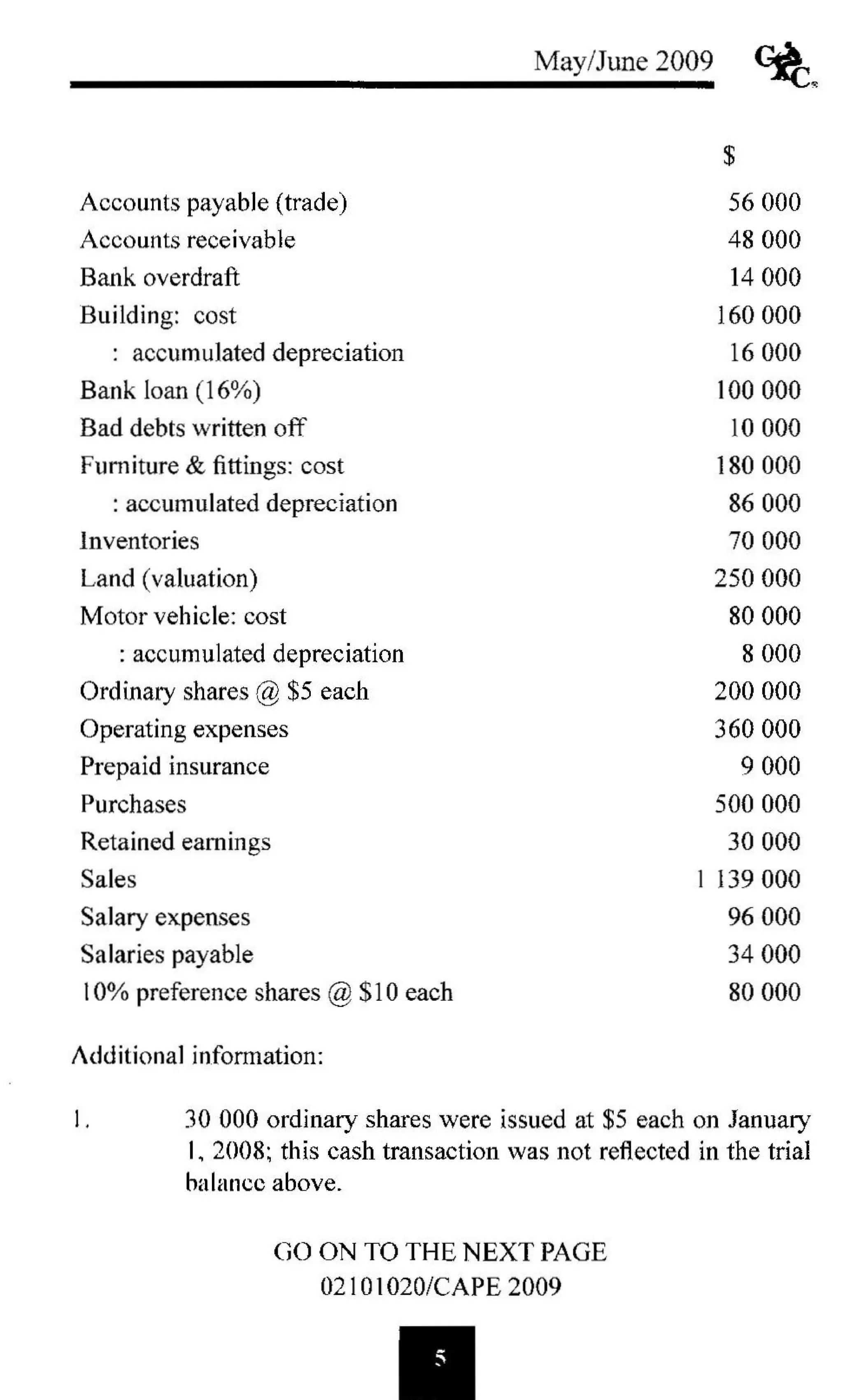 cape-accounts-past-papers-unit-1