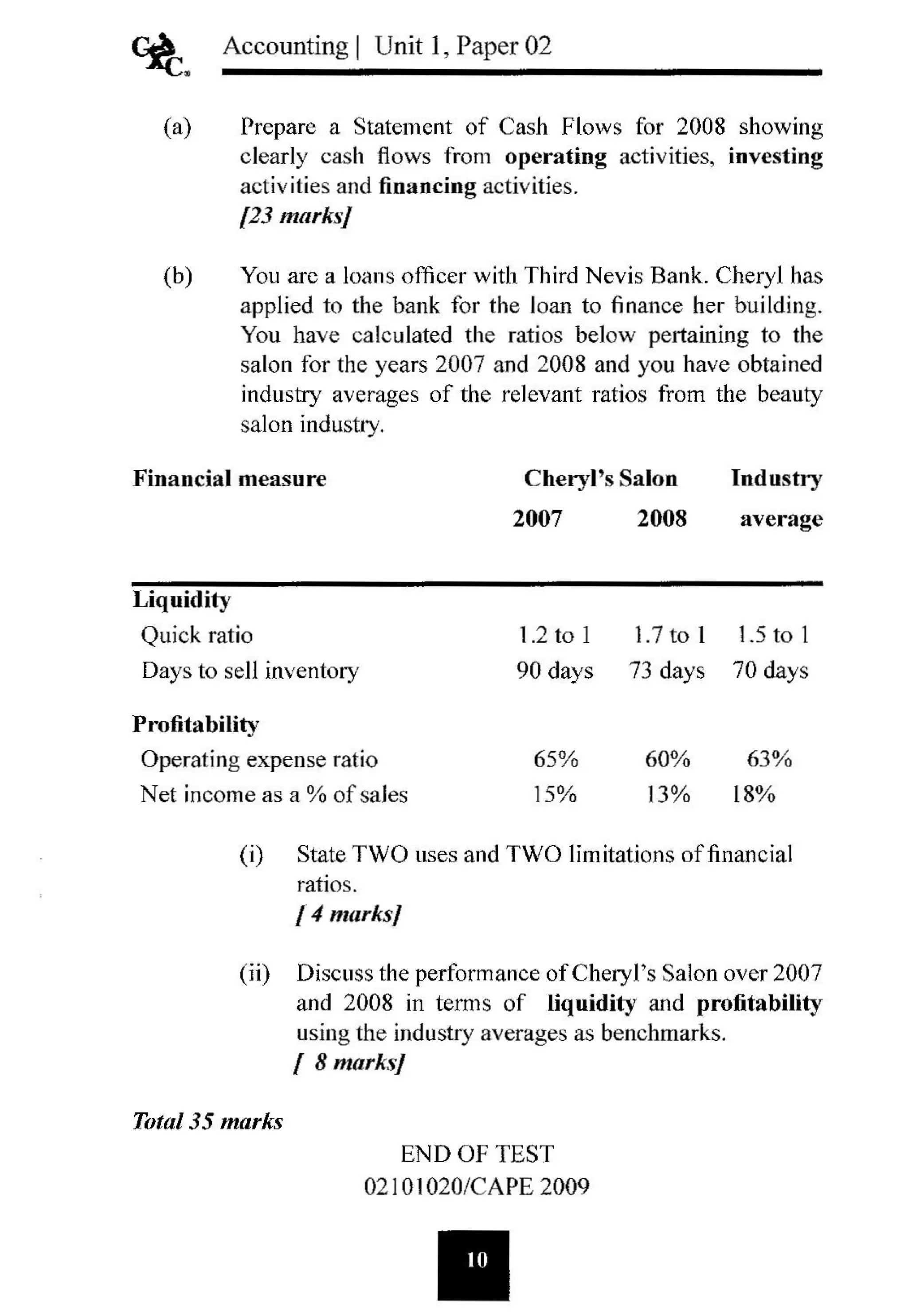 cape-accounts-past-papers-unit-1