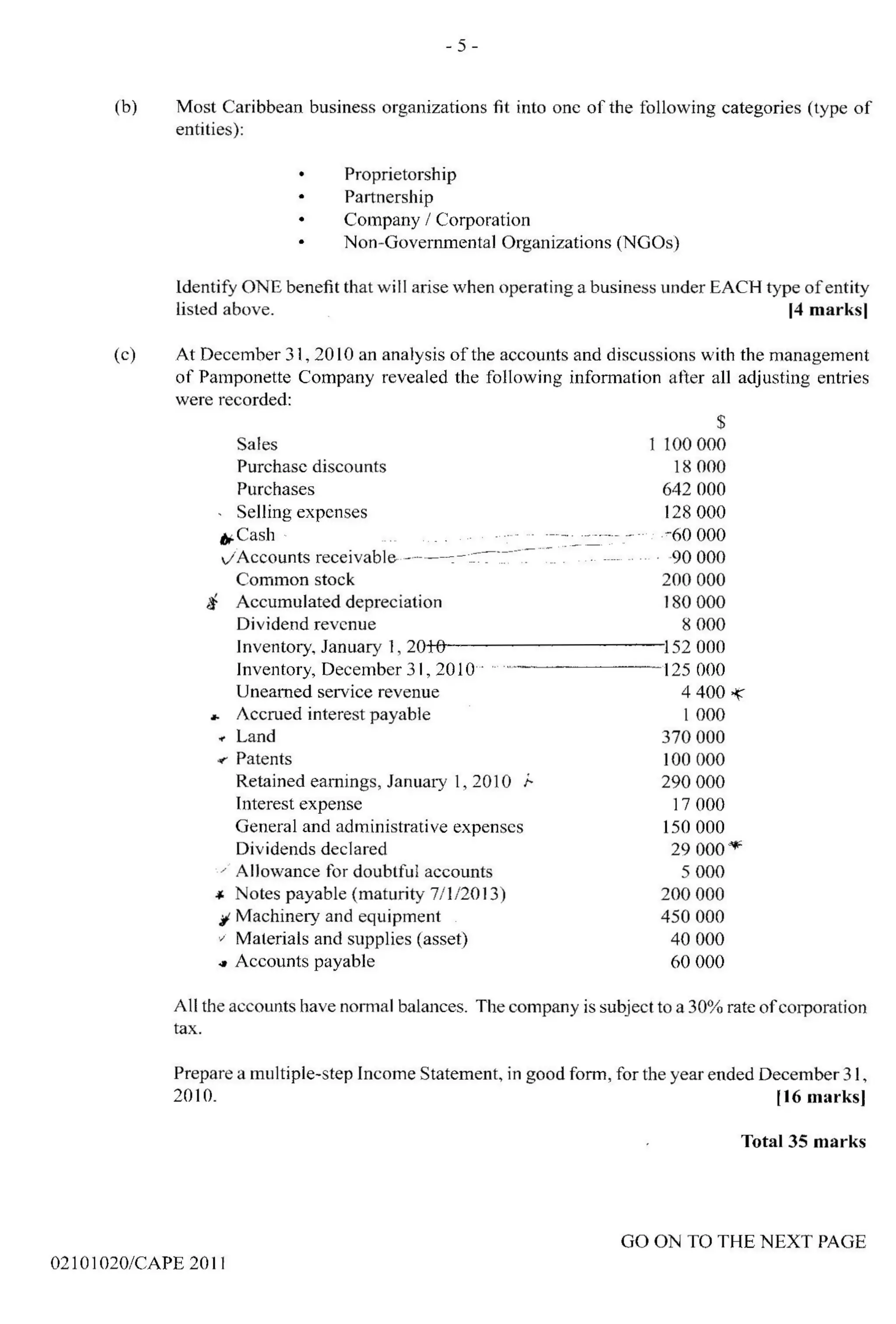 cape-accounts-past-papers-unit-1