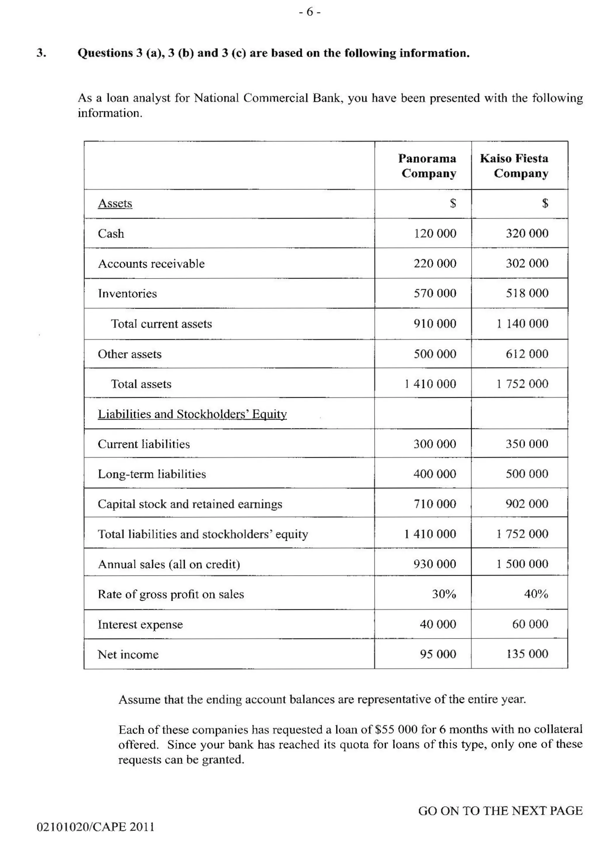 cape-accounts-past-papers-unit-1