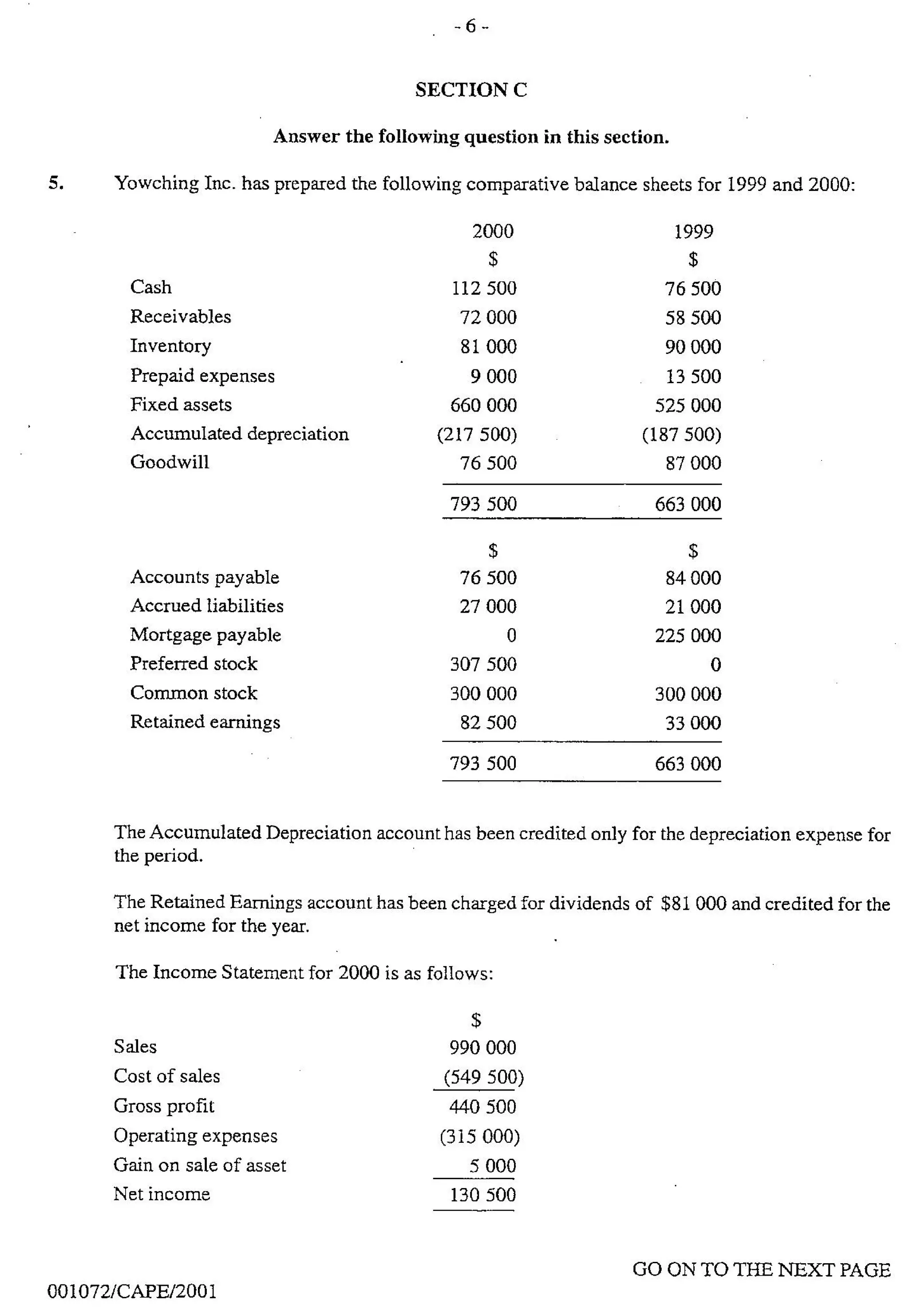 cape-accounts-past-papers-unit-1