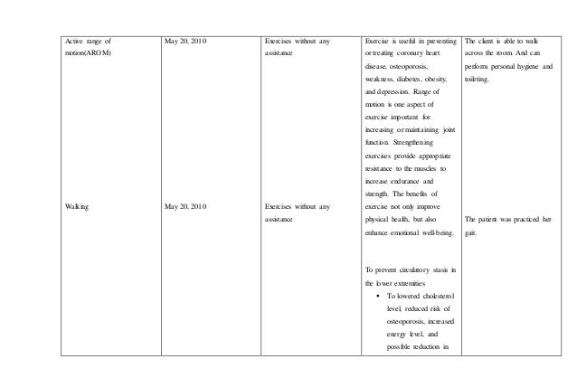 92124988 case-study 92124988 case-study